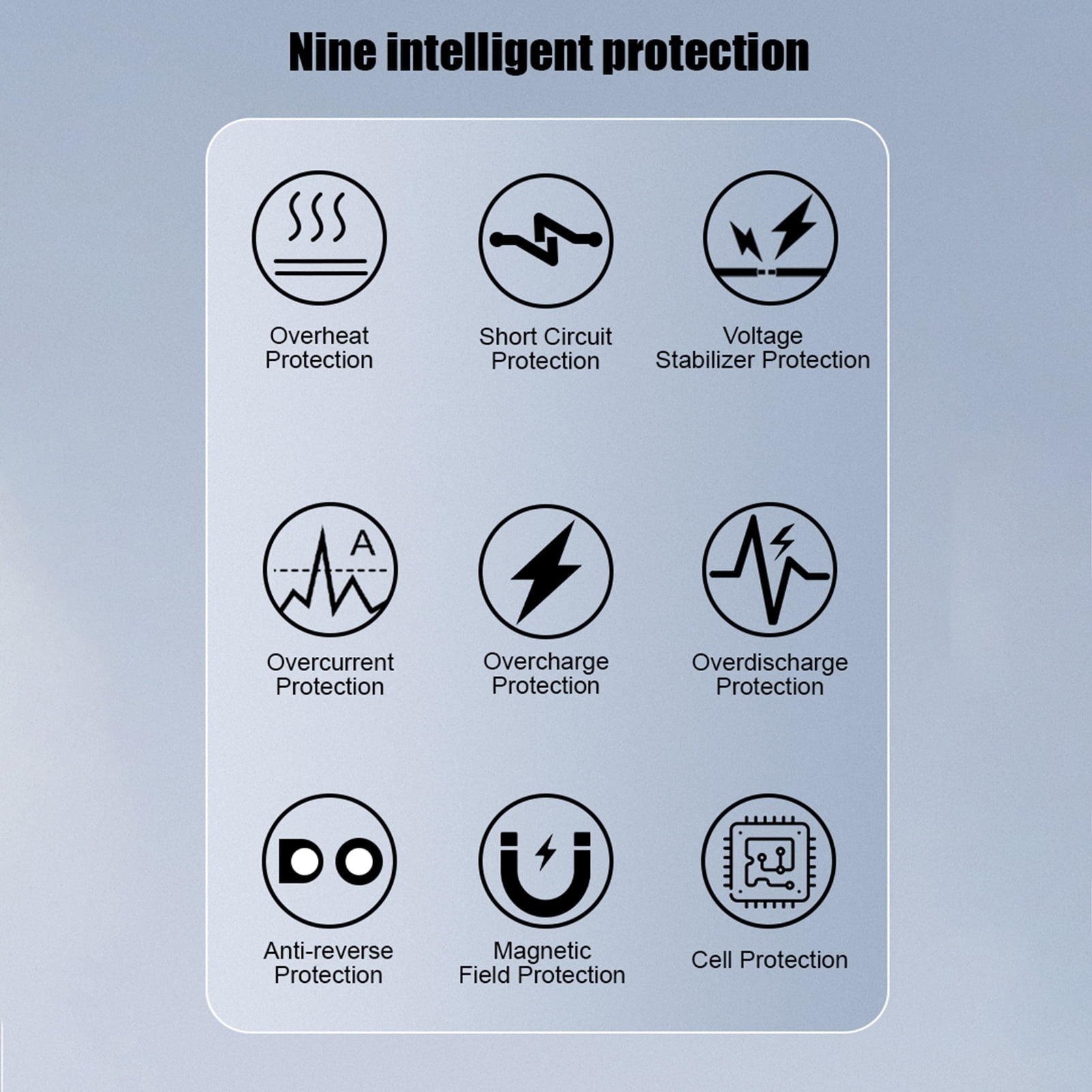 moobody 20000mAh Portable Car Jump Starter, 12V Car Battery Starter , Fast Wireless, USB Quick Charge, with Flashlight , Compatible with 5.0L Gas and 3.5L Diesel Engines