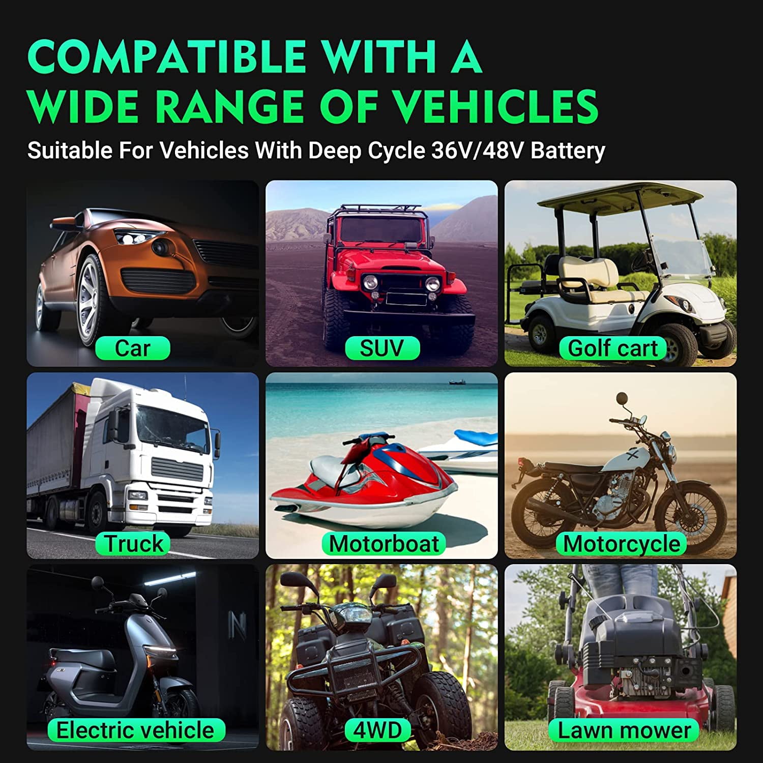 HTRC 36V/48V Golf Cart Charger 18-Amp Smart Charger, Golf Car Battery Charger,Trickle Charger