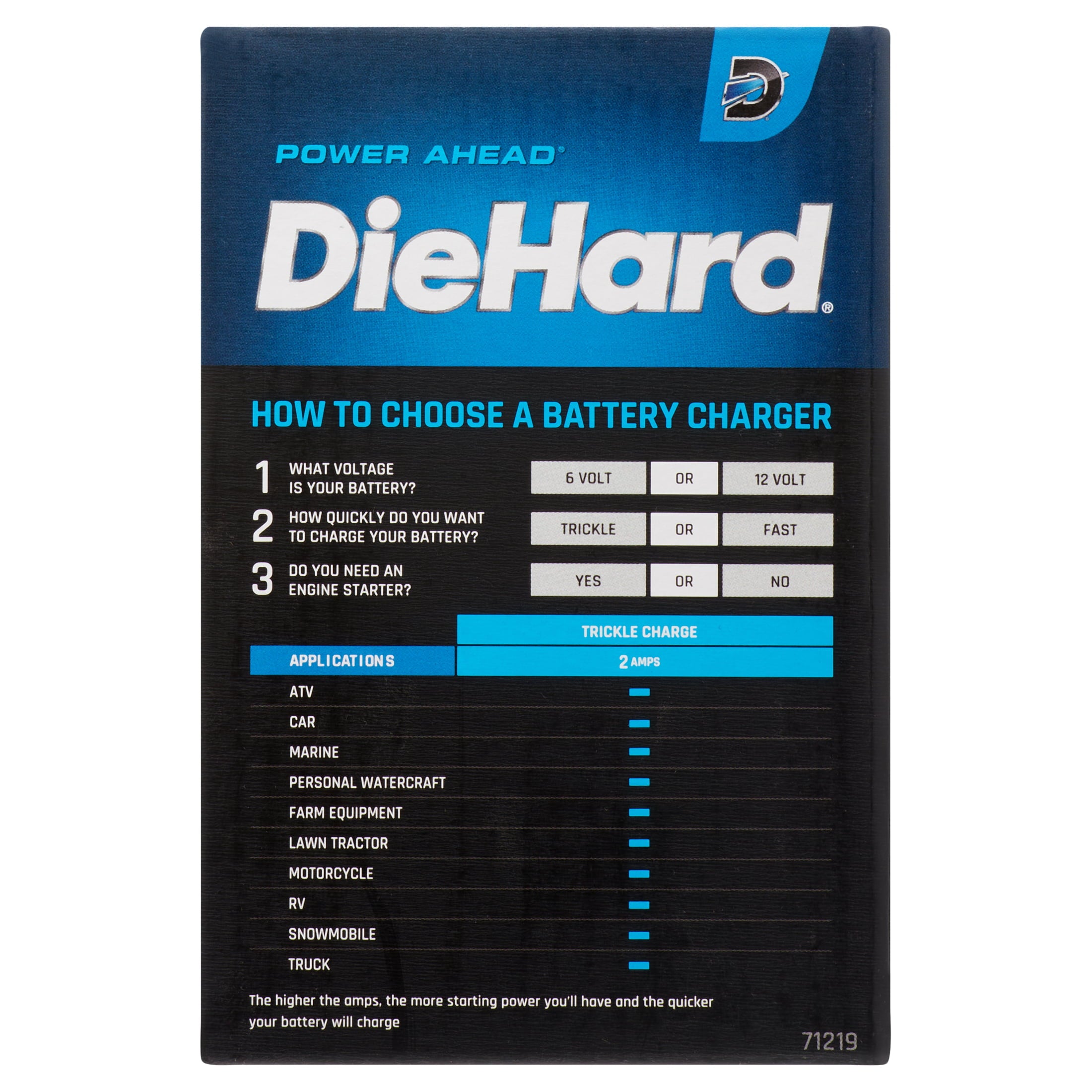 DieHard® 6V/12V Battery Charger & Maintainer
