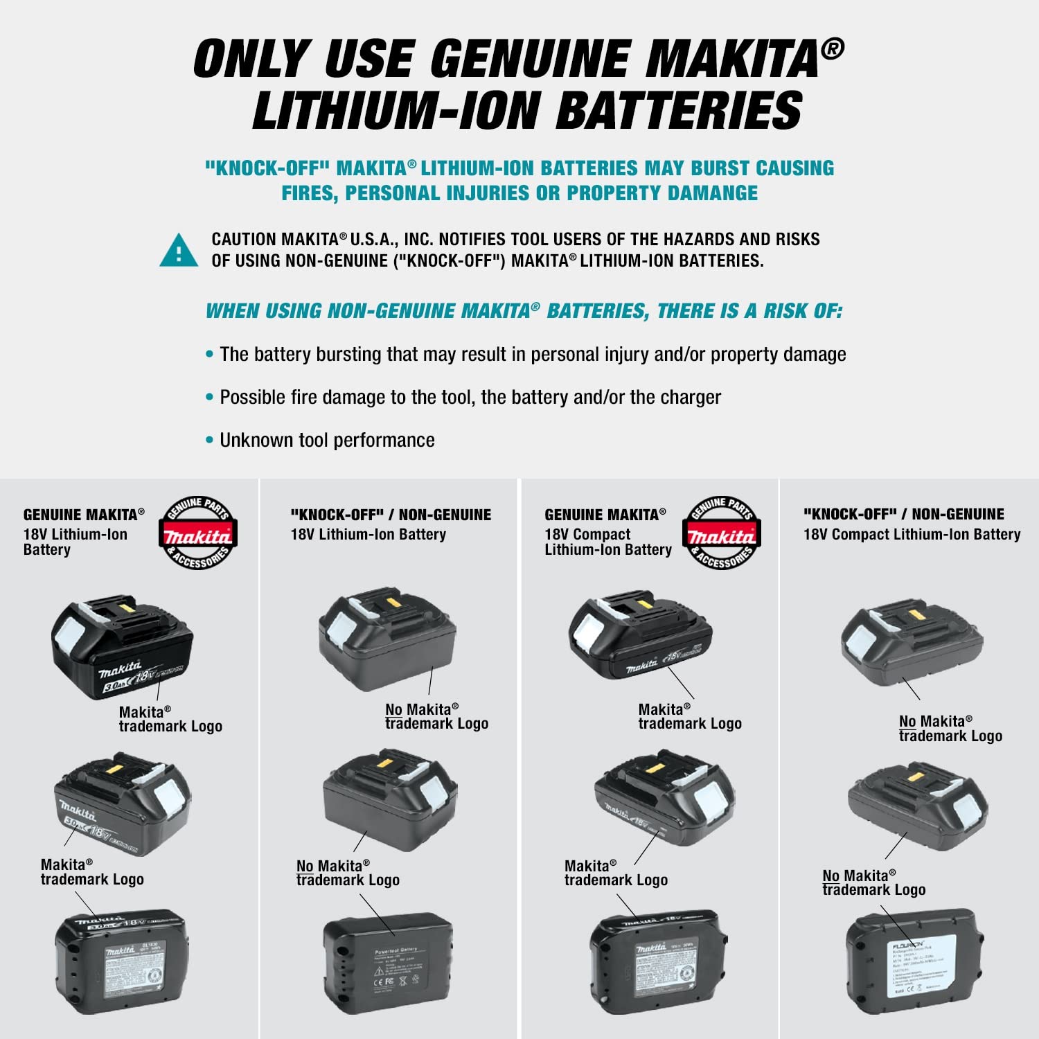Makita BL1850B Lithium Ion 5 0Ah Battery