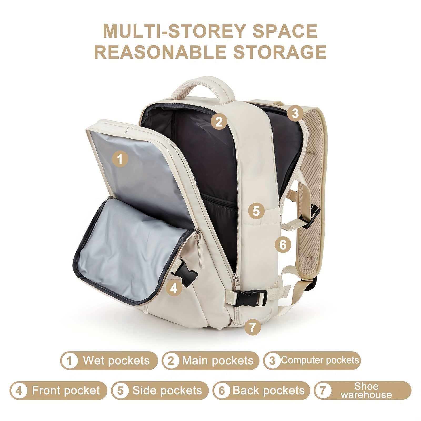 Multi-Pocket Travel Backpack