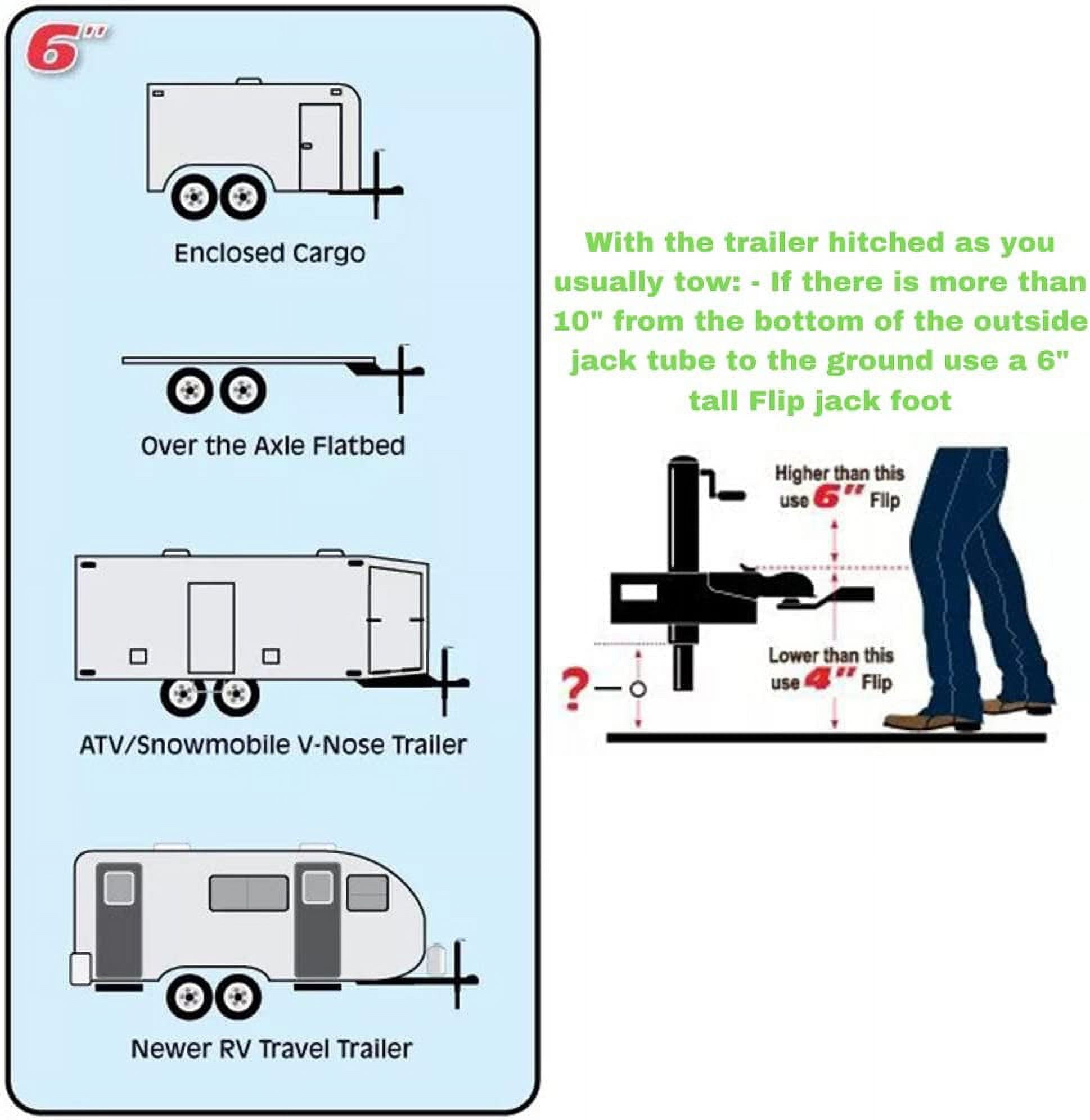 Southwest Wheel 5,000 lbs Side Wind RAM A-Frame Trailer Jack w/ 6