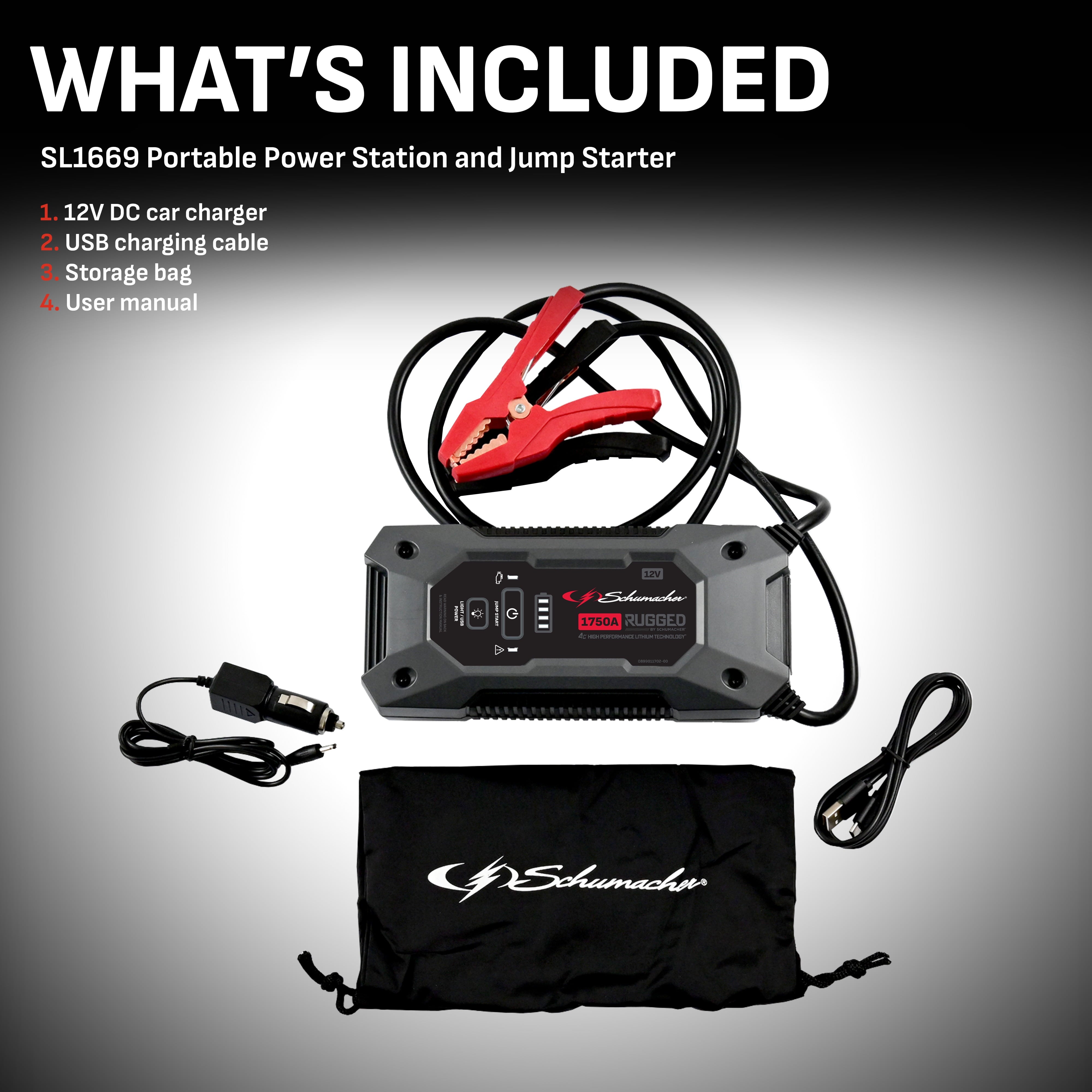 Schumacher SL1669 - 1750 Peak Amp 12V Rugged Lithium Jump Starter and USB Power Pack, New in Box