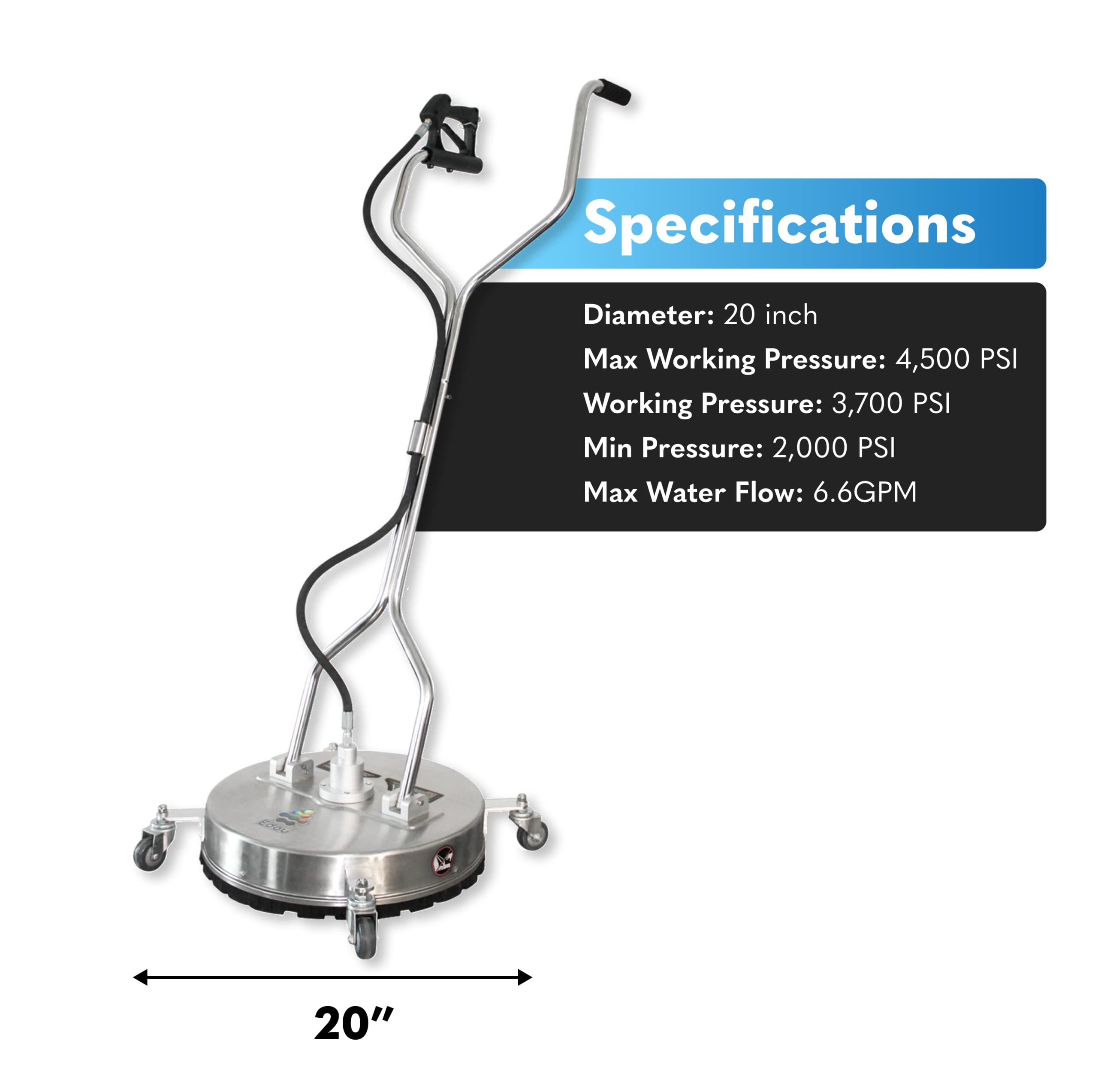 EDOU Pressure Washer Surface Cleaner