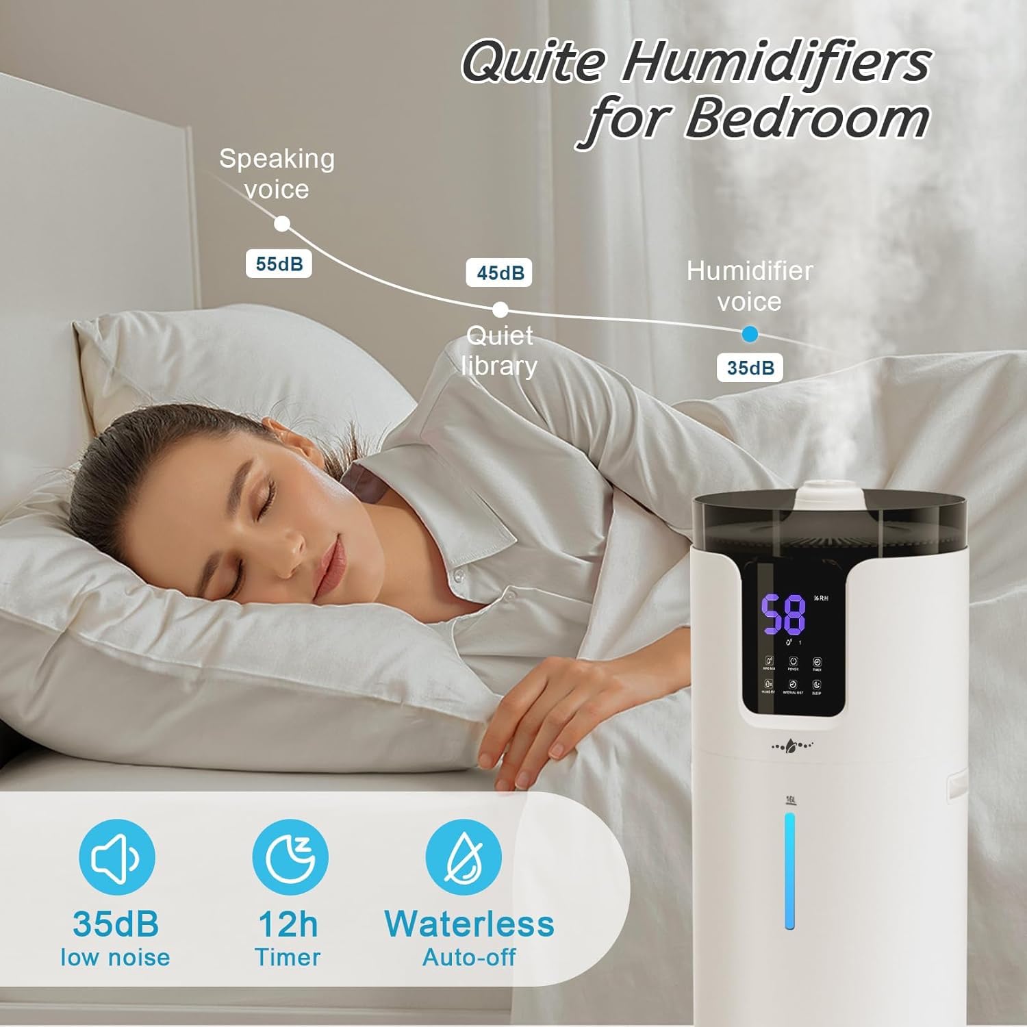 LACIDOLL Humidifiers Whole House Commercial Industrial