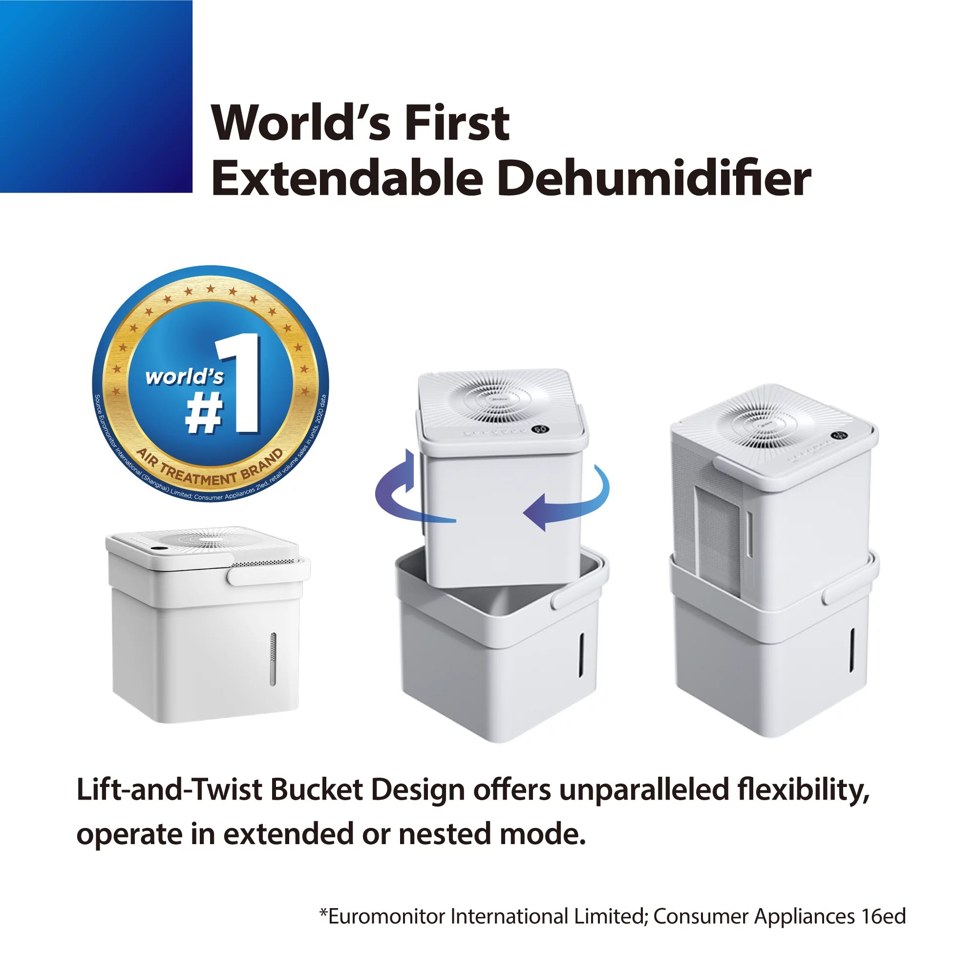 Midea Cube 20-Pint Smart WiFi Dehumidifier， Coverage up to 2，000 sq. ft.