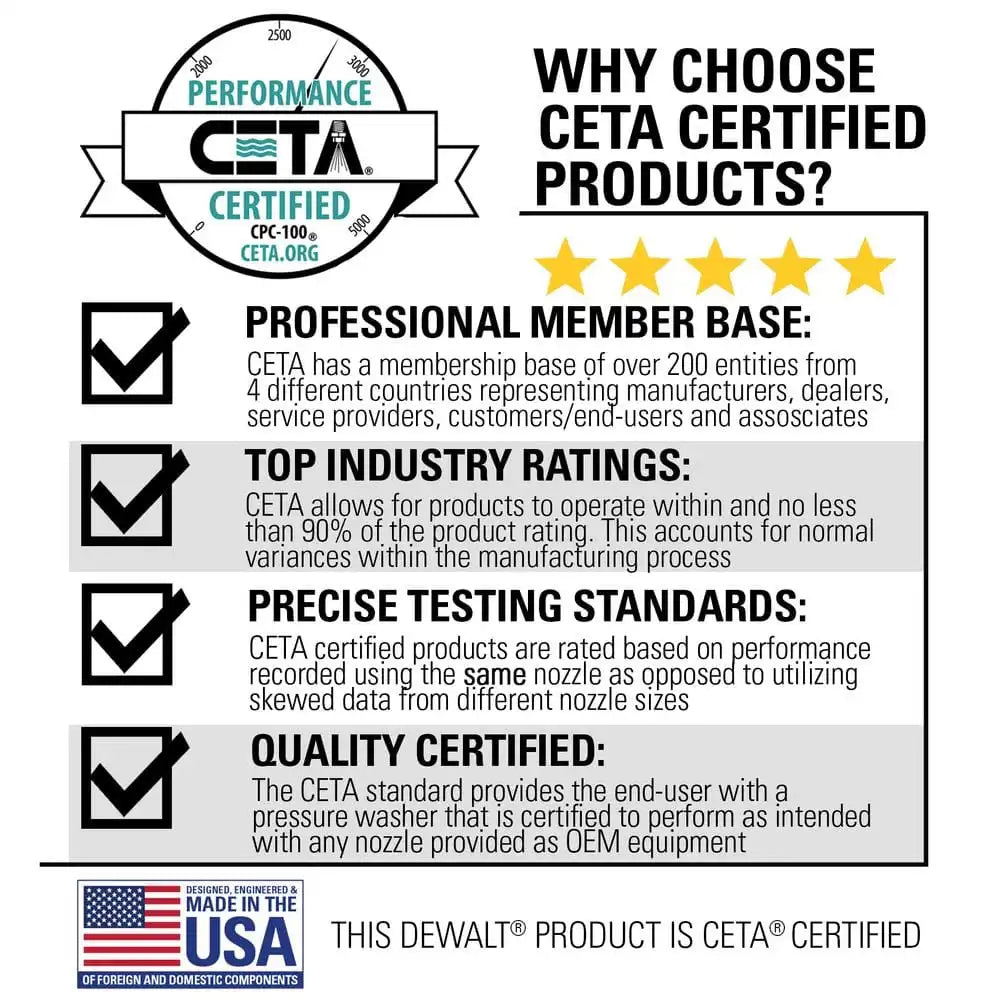 DEWALT 4400 PSI 4.0 GPM Cold Water Gas Pressure Washer with HONDA GX390 Engine (49-State) DXPW4440