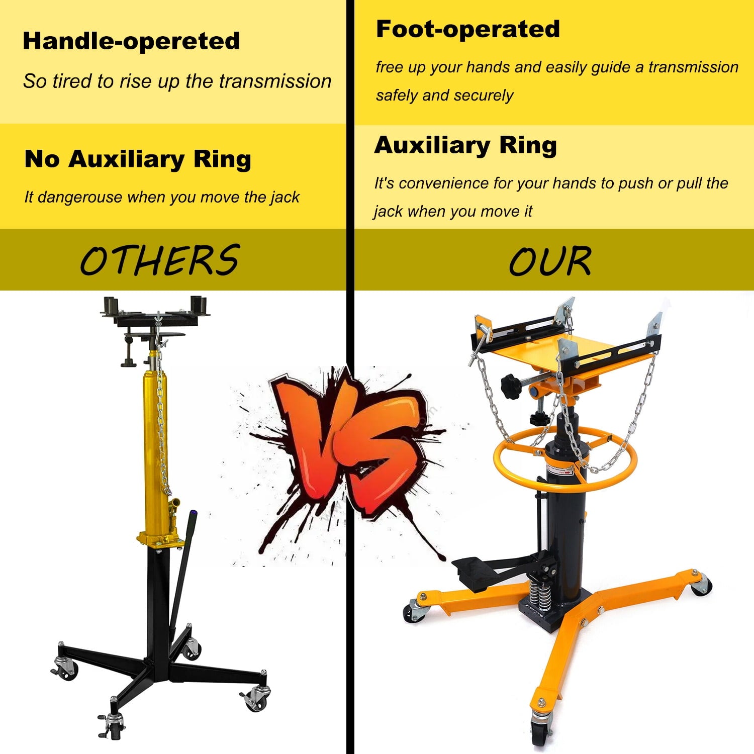 1660 Pounds/0.75Ton Hydraulic Car Transmission Jack Vertical Lift with 360° Swivel Wheel Pedal ,Yellow,33