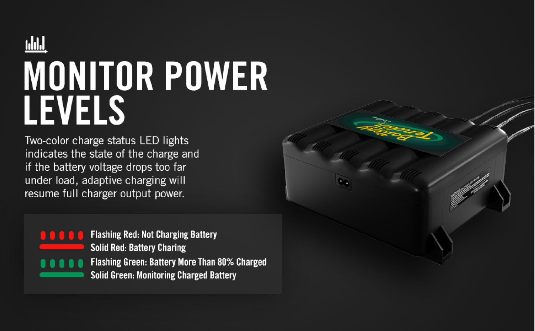 Battery Tender 4 Bank Multibank Charger - 5 AMP (1.25 AMPs Per Bank) - Smart 12V Multi Battery Charger and Maintainer - 021-0148-DL-WH