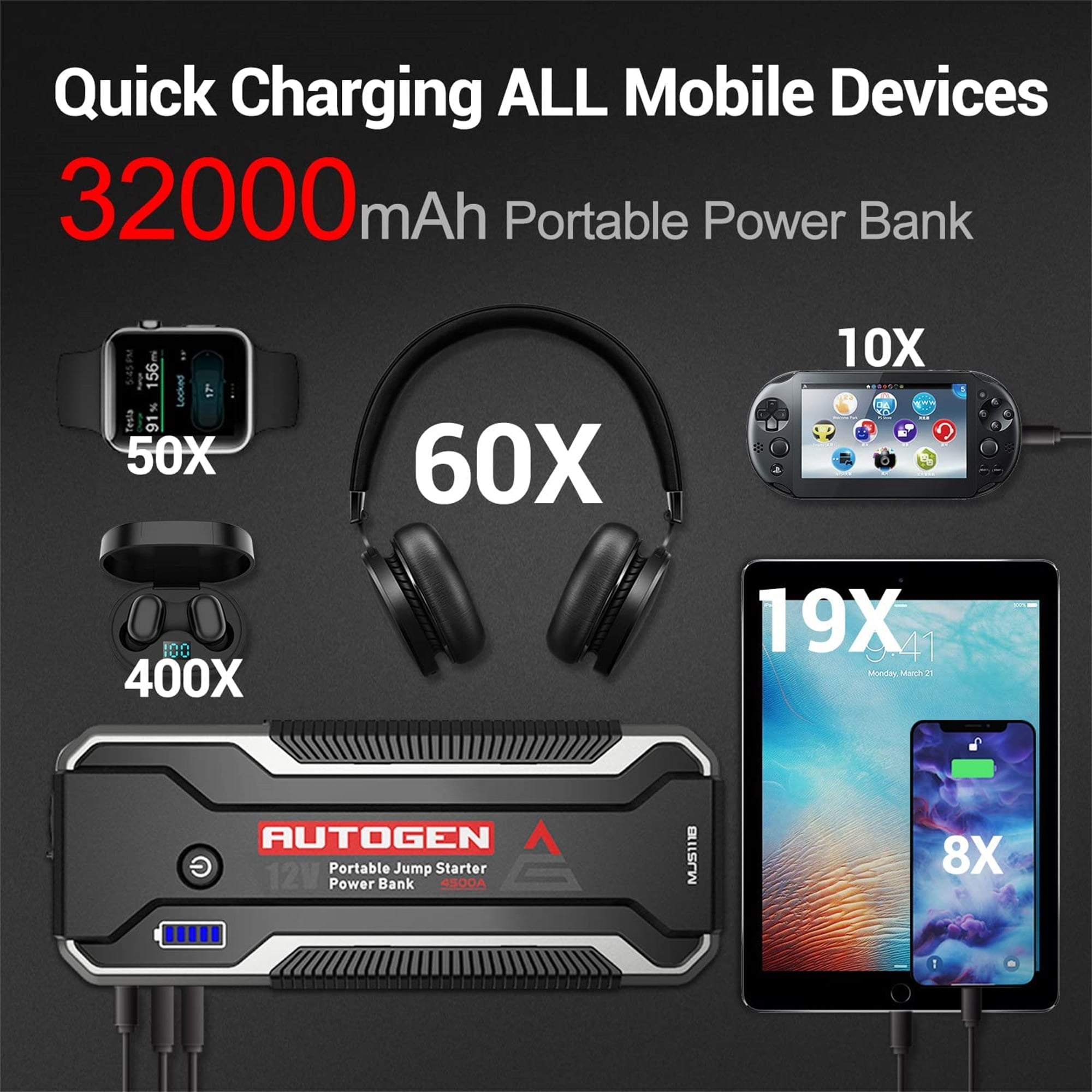 AUTOGEN 4500A 32000mAh Black Battery Jump Starter, 12V Lithium Jump Box