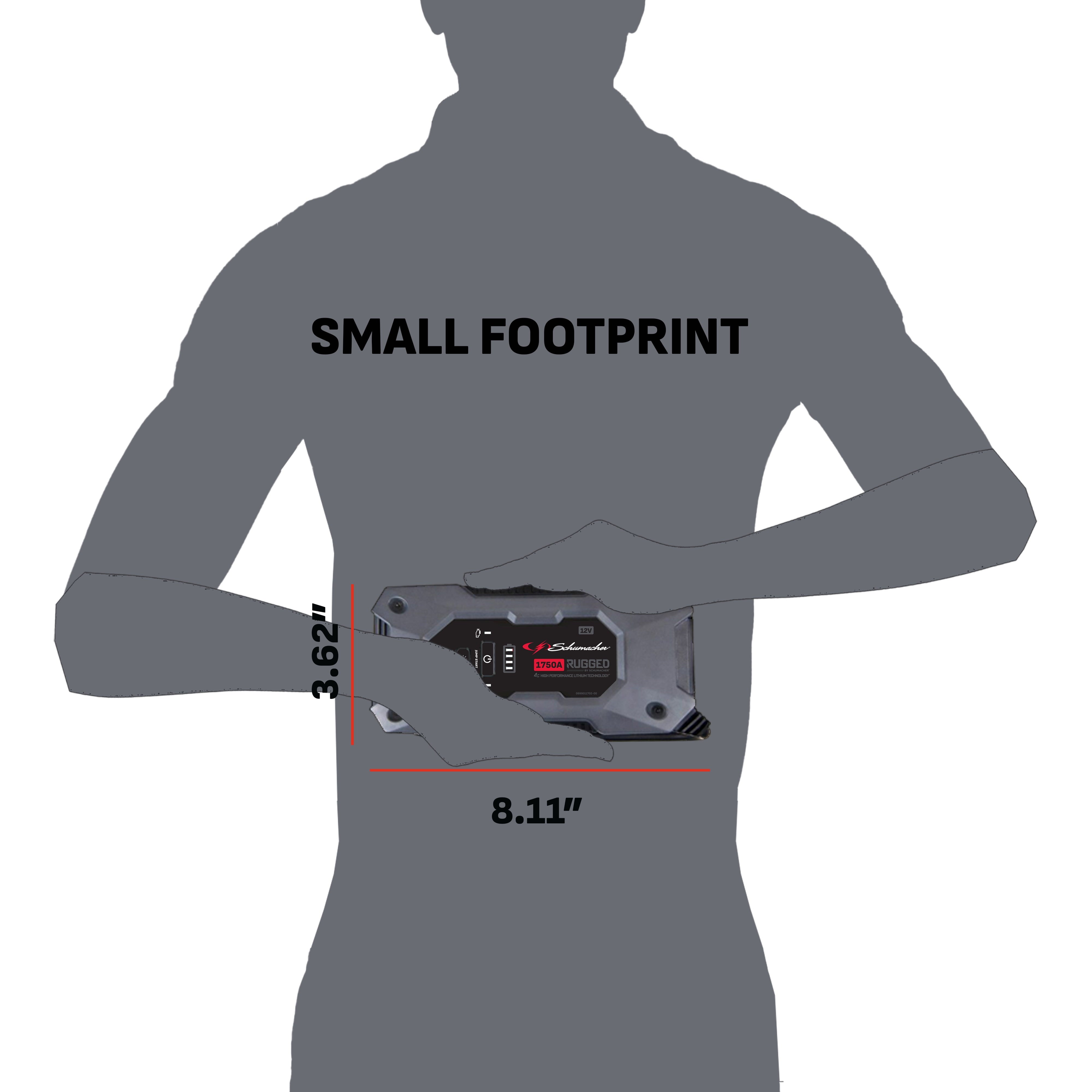 Schumacher SL1669 - 1750 Peak Amp 12V Rugged Lithium Jump Starter and USB Power Pack, New in Box