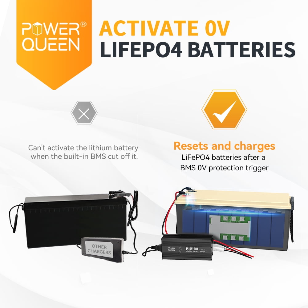 Power Queen 14.6V 20A Smart LiFePO4 Battery Charger and Maintenance