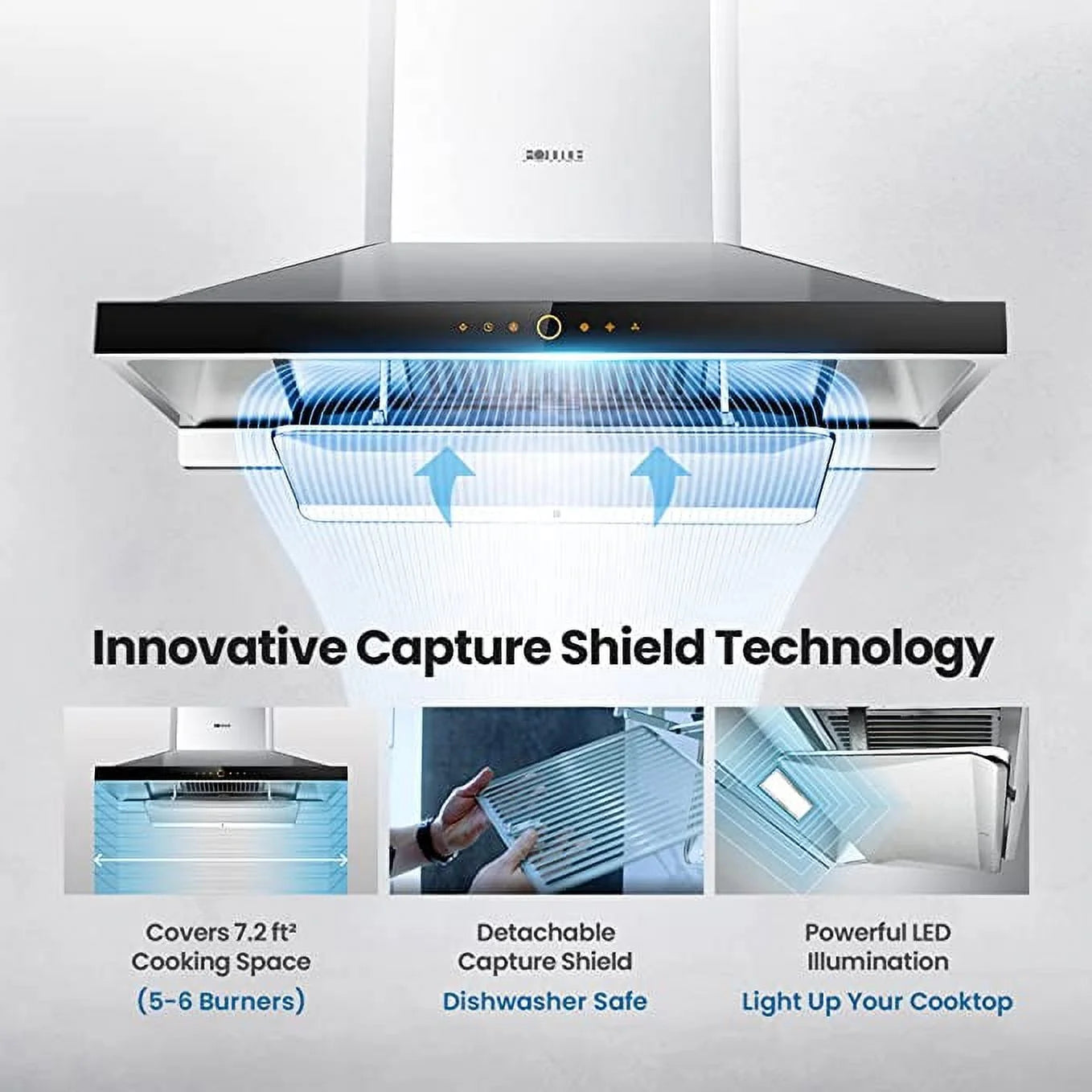 FOTILE Perimeter Vent Series 36