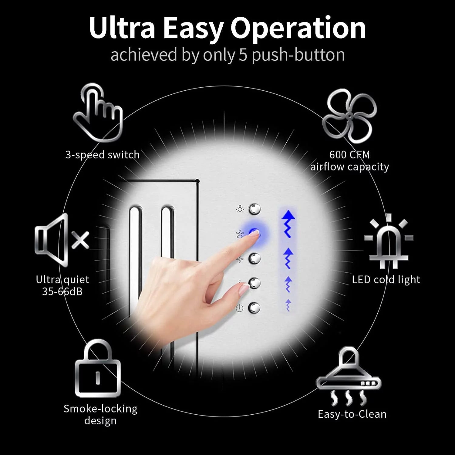 Range Hood 30 inch Insert Vent Hood 600 CFM Built-in Stainless Steel Range Hood
