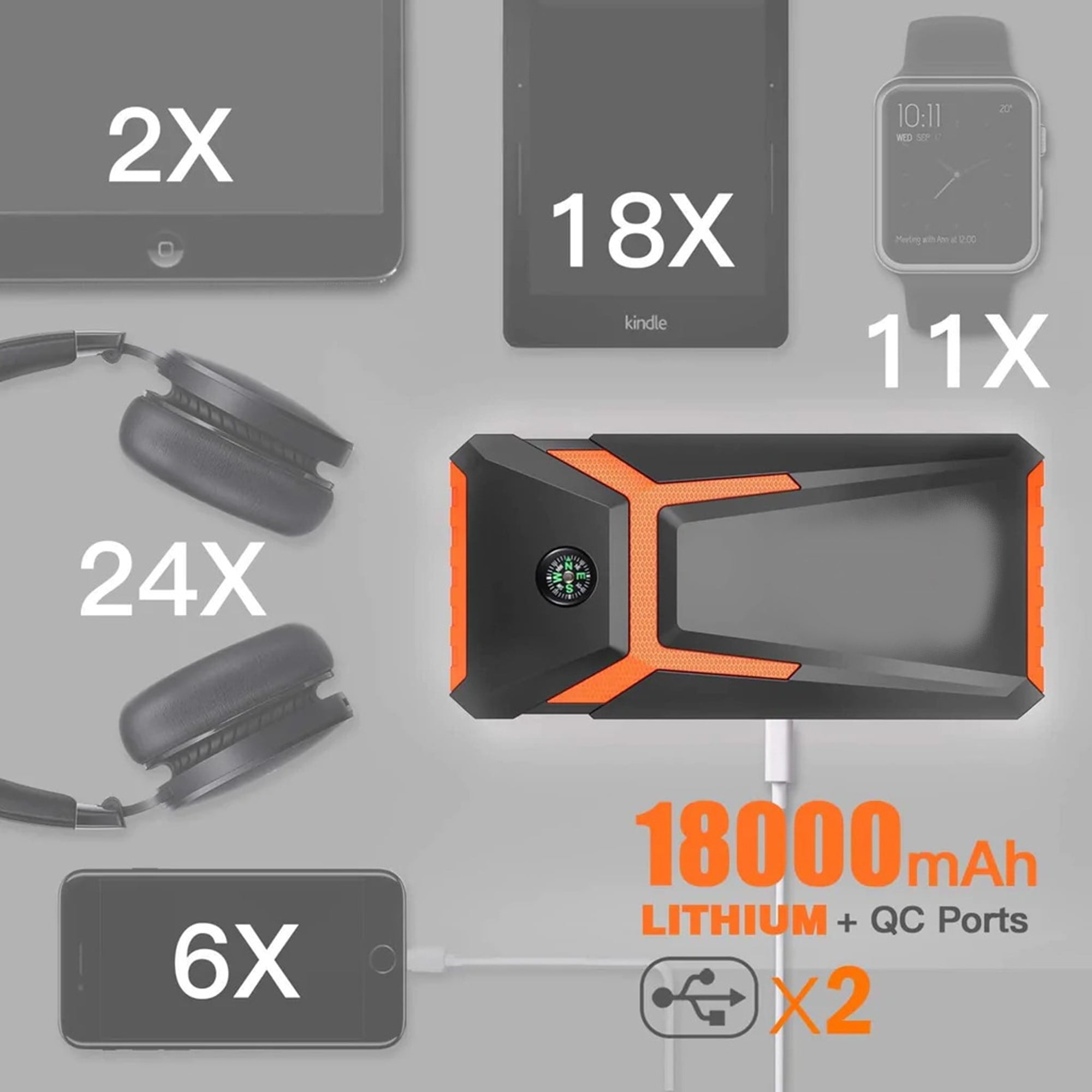 800A Peak 18000mAh Car Jump Starter up to 7.0L Gas Power Bank Battery (T8)