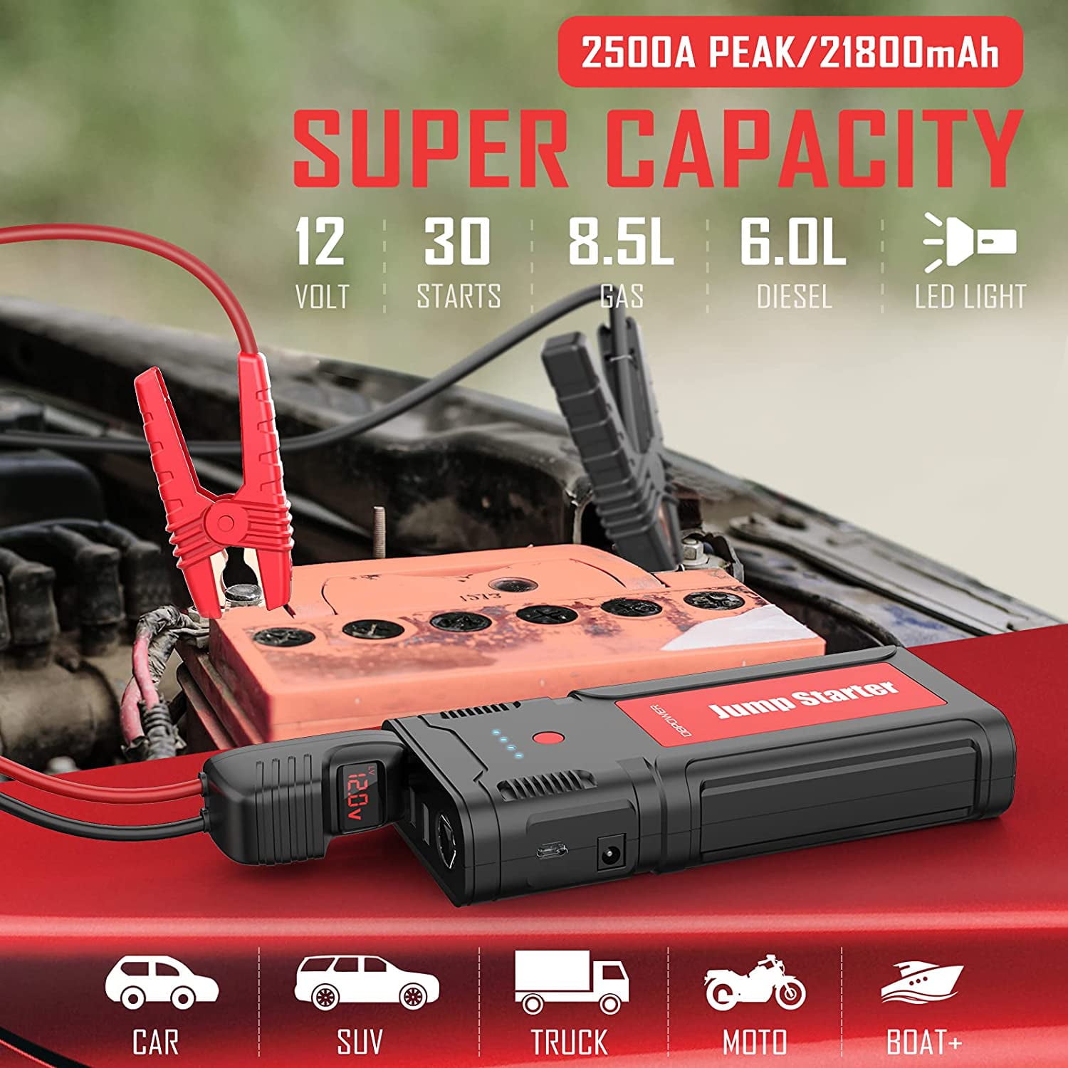 DBPOWER G15 Portable Car Battery Jump Starter 12V 2500A 21800mAh Auto Battery Booster 8.0L Gasoline/6.5L Diesel Engines