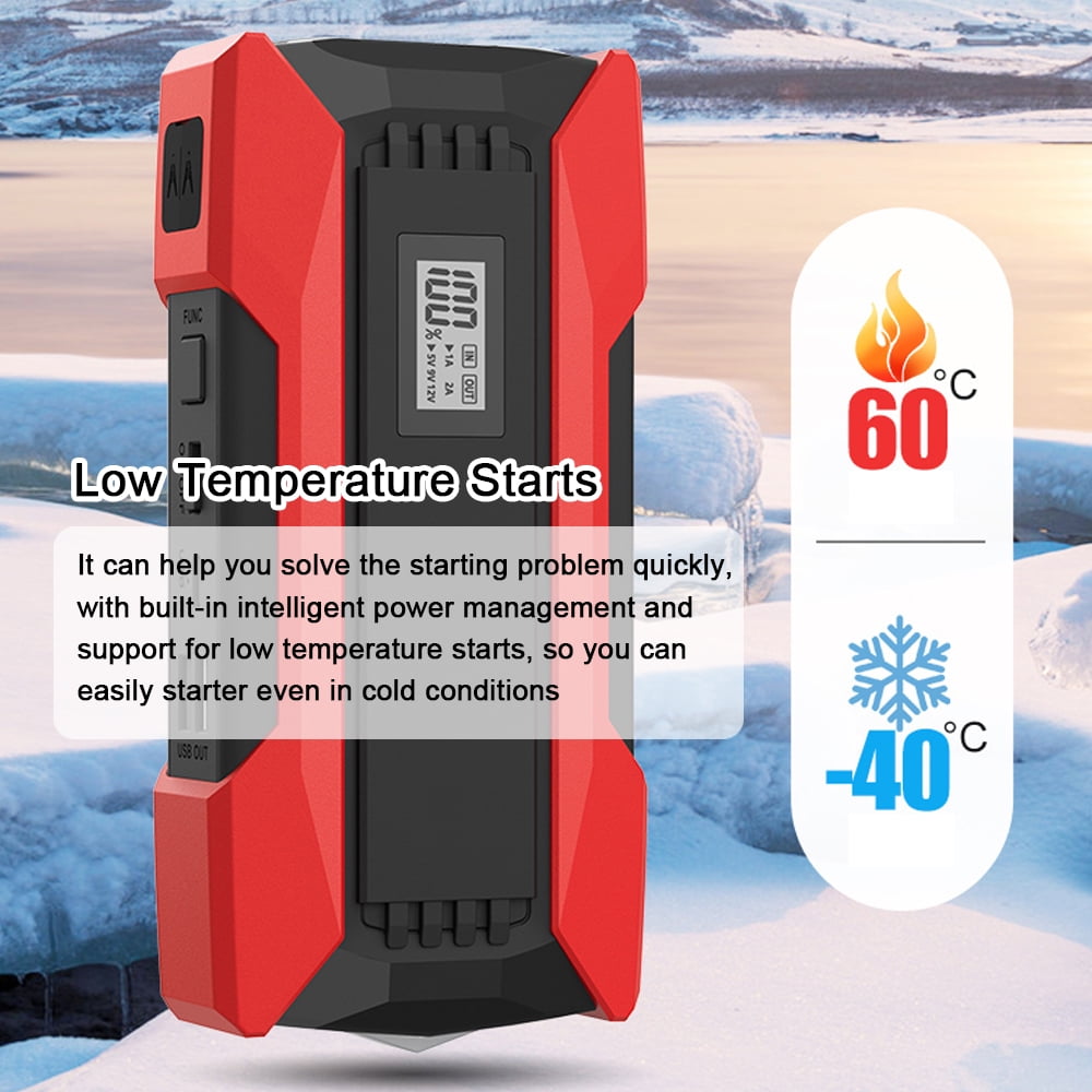 SABO 1200A Car Jump Starter Boost Your Automobile Battery and Your Devices