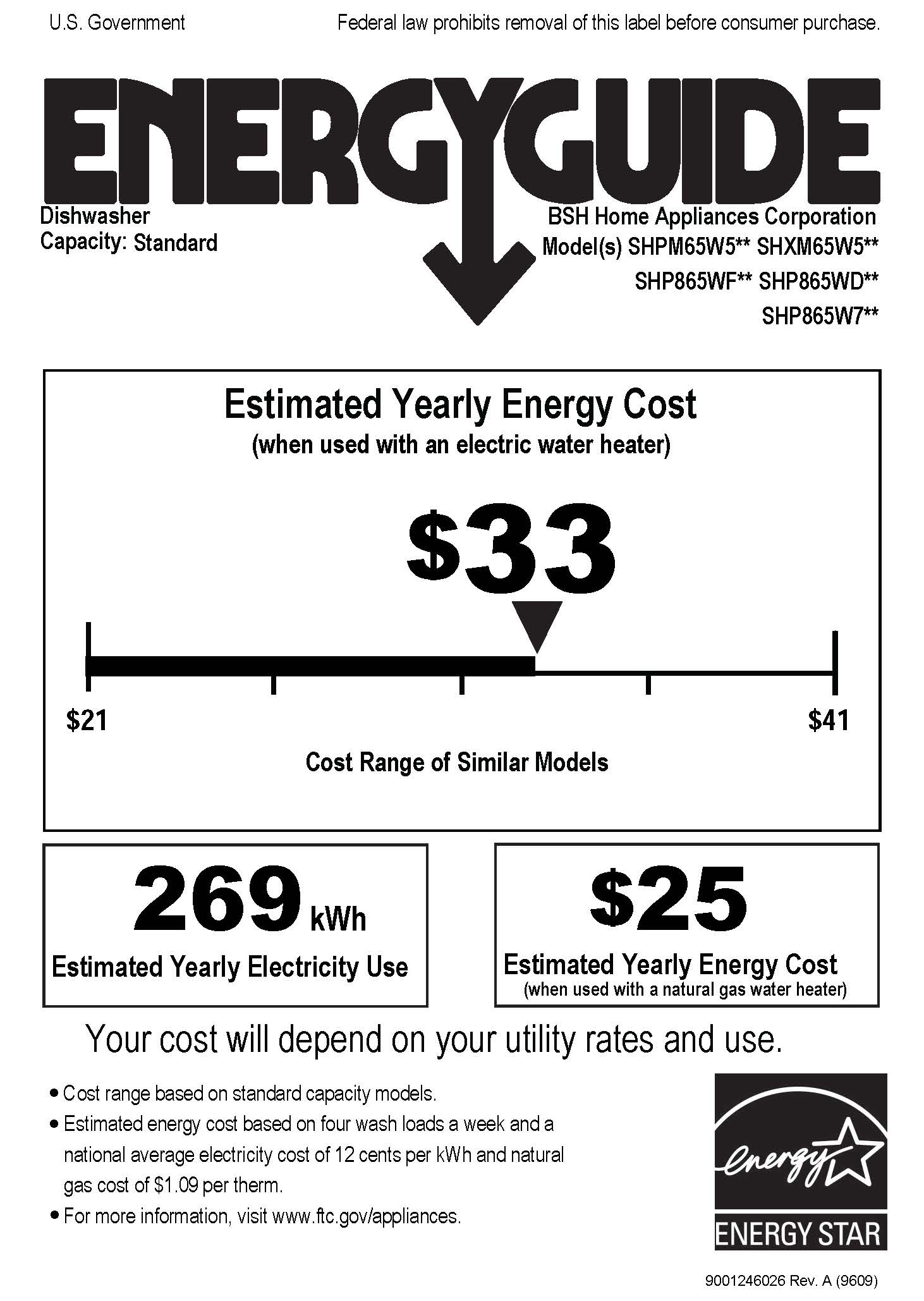 Frigidaire - Gallery 24