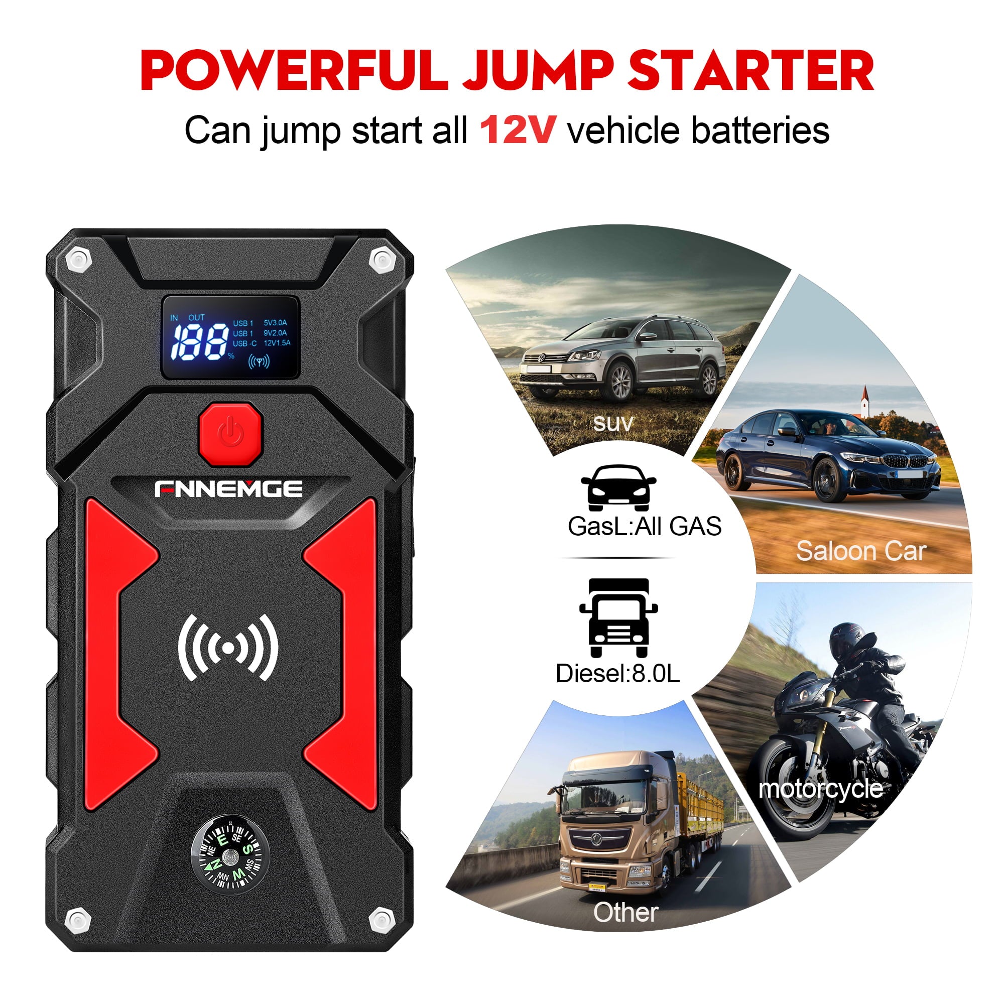 FNNEMGE Car Jump Starter 2500A Peak 24800mAh (Up to All Gas, 8.0L Diesel Engine), with 10W Wireless Charger Power Bank, 12V Auto Battery Booster with Smart Jumper Cable, USB Quick Charge 3.0
