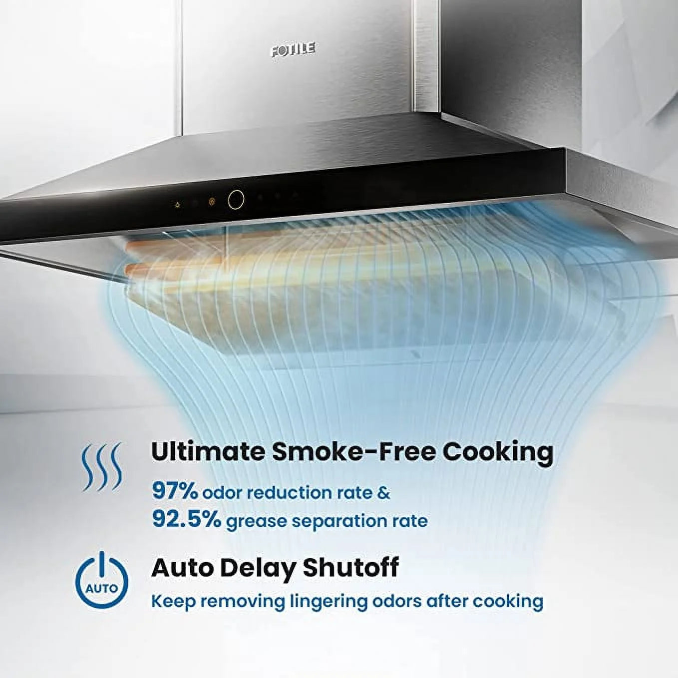 FOTILE Perimeter Vent Series 36