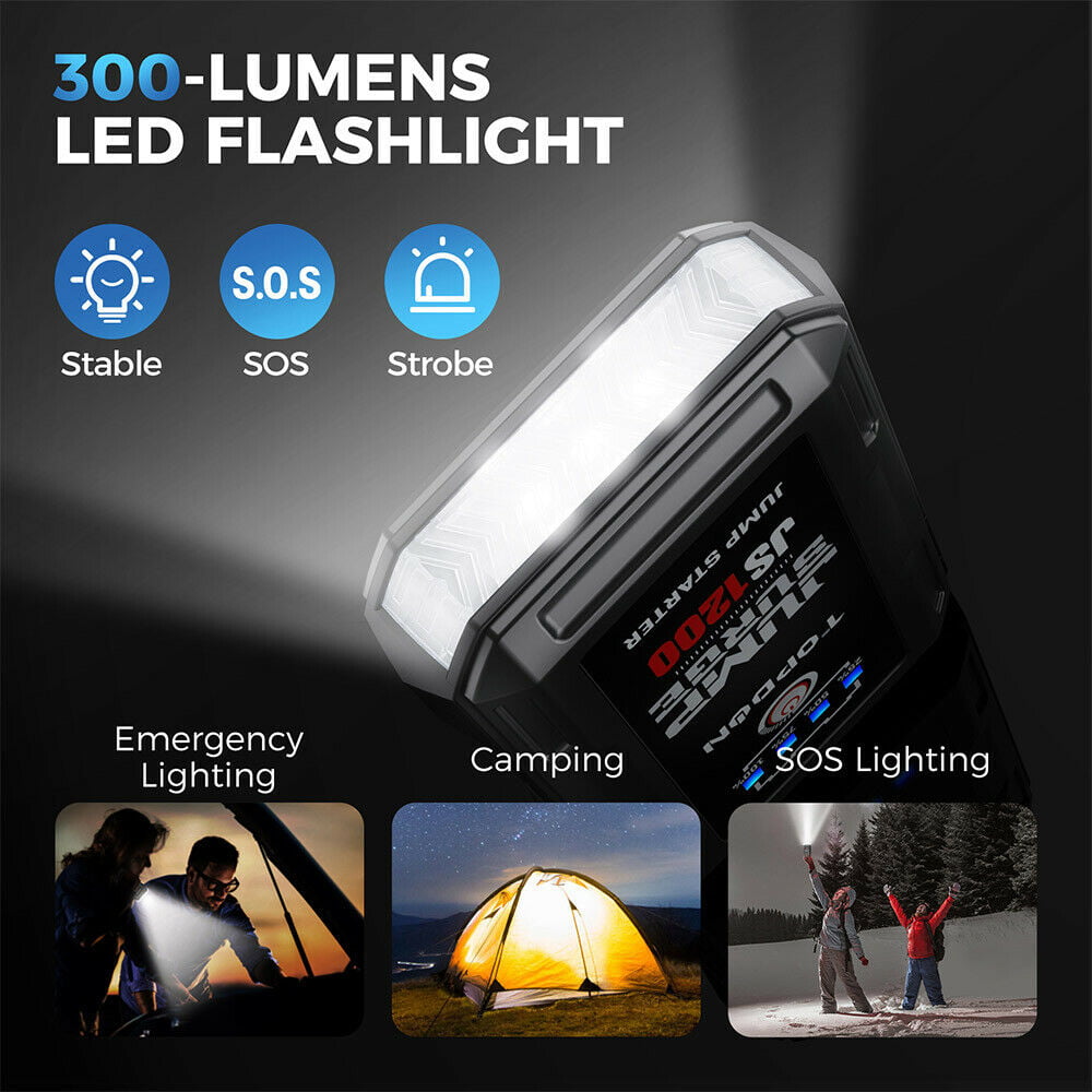 Car Jump Starter TOPDON JS1200 10000mAh Peak 1200A 12V Car Starter Lithium Battery Booster