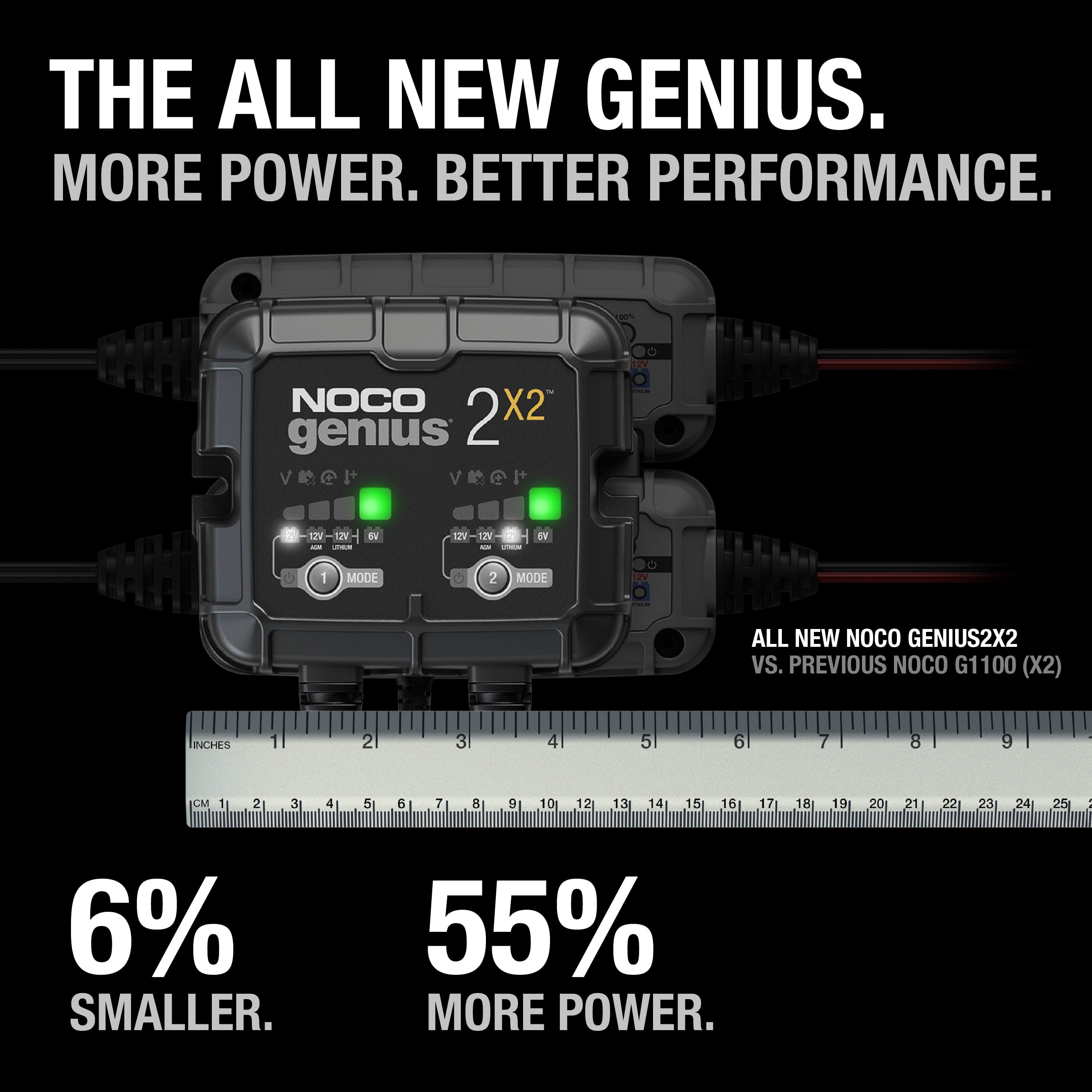 NOCO GENIUS2X2 2-Bank 4A (2A/Bank) 6V/12V Smart Battery Charger and Maintainer