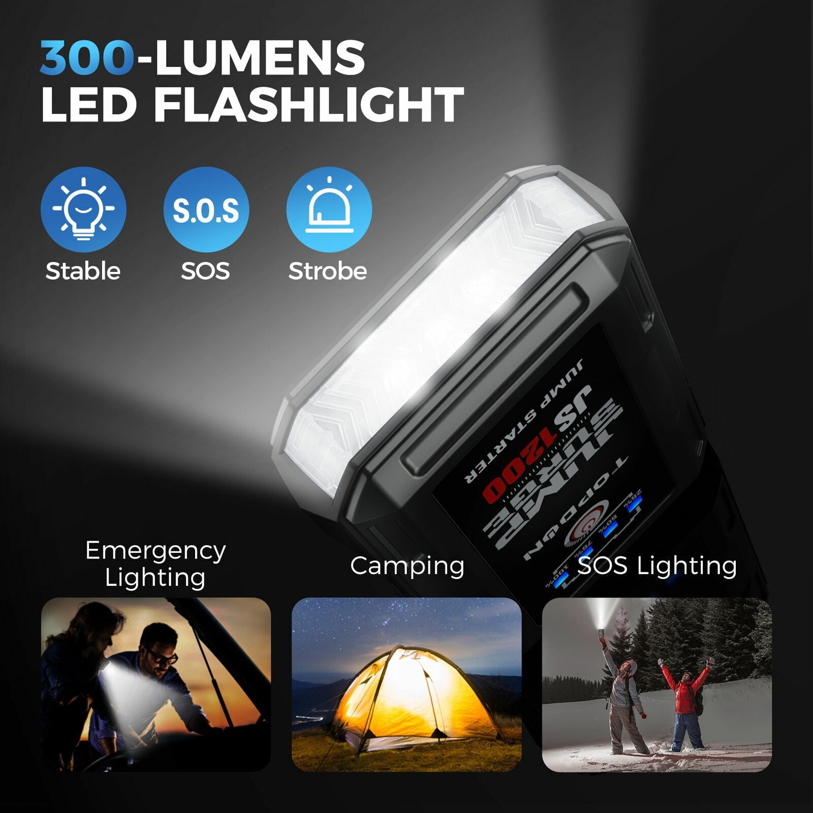 Topdon JS1200 Car Jump Starter 10000mAh 1200A 12V Car Battery Booster Jumper Box Powerbank