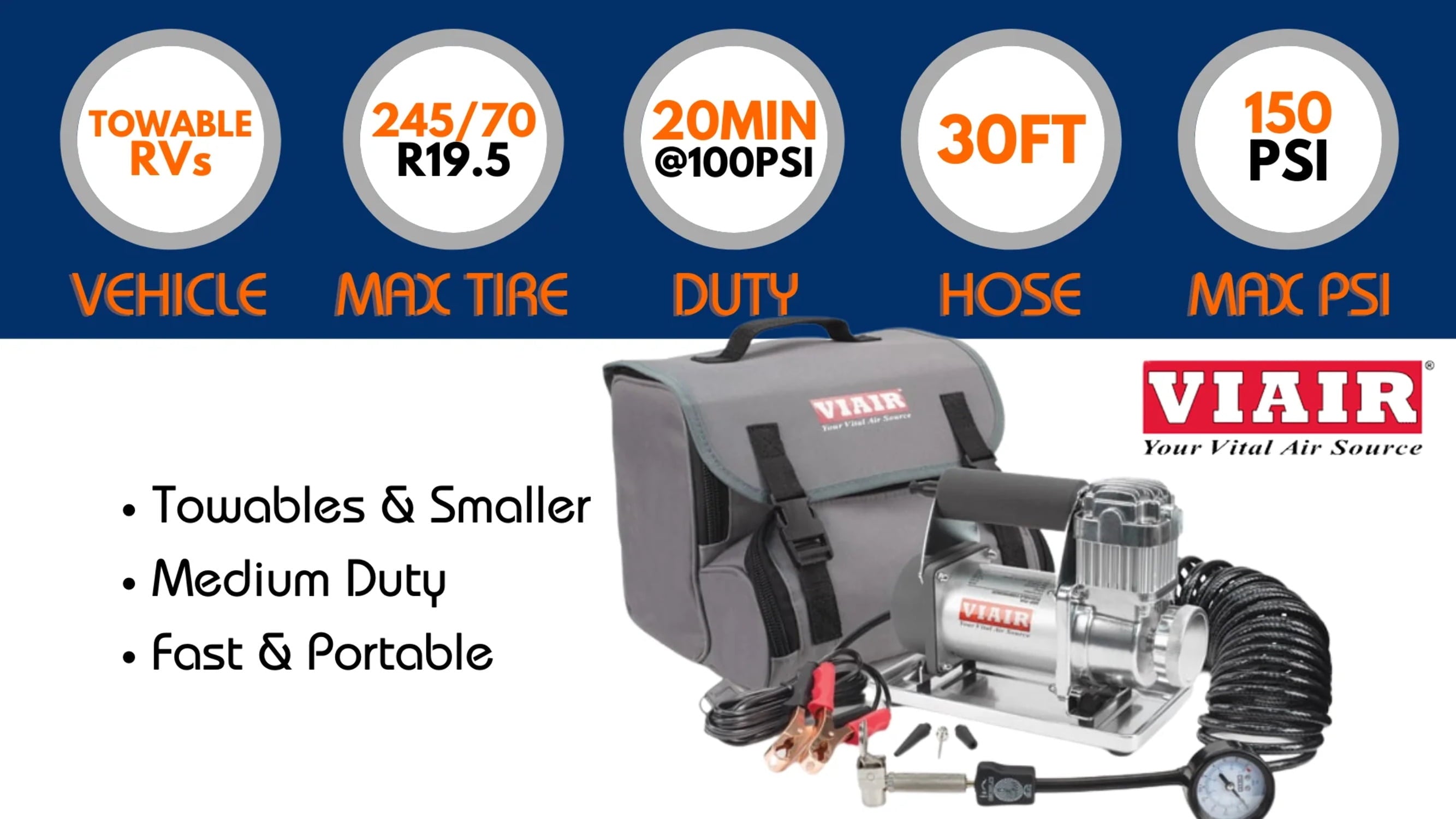 Viair 300P-RVS Portable Compressor Kit