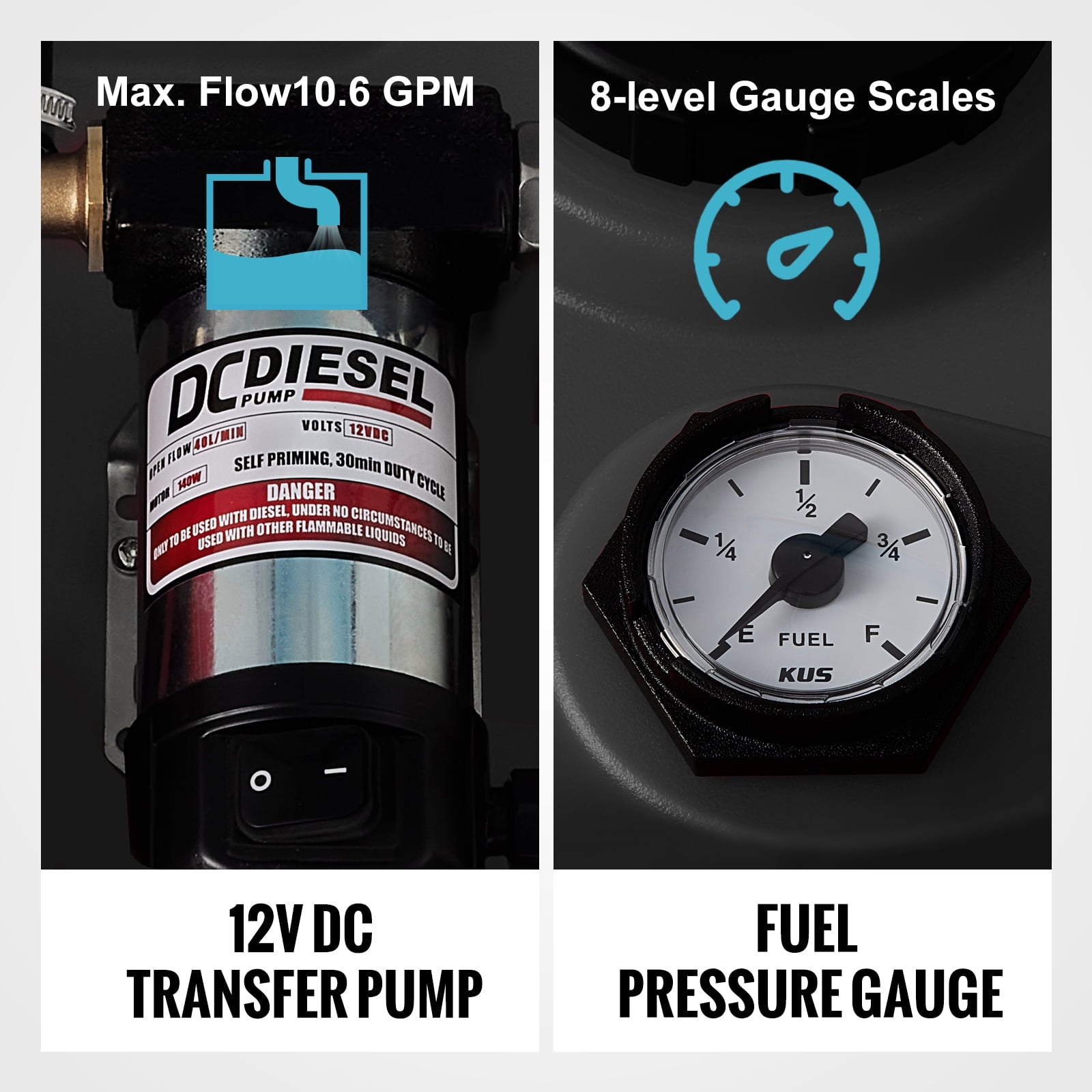 VEVOR Portable Diesel Tank, 116 Gallon Capacity & 10 GPM Flow Rate, Diesel Fuel Tank with 12V Electric Transfer Pump and 13.1ft Rubber Hose, PE Diesel Transfer Tank for Easy Fuel Transportation, Gray