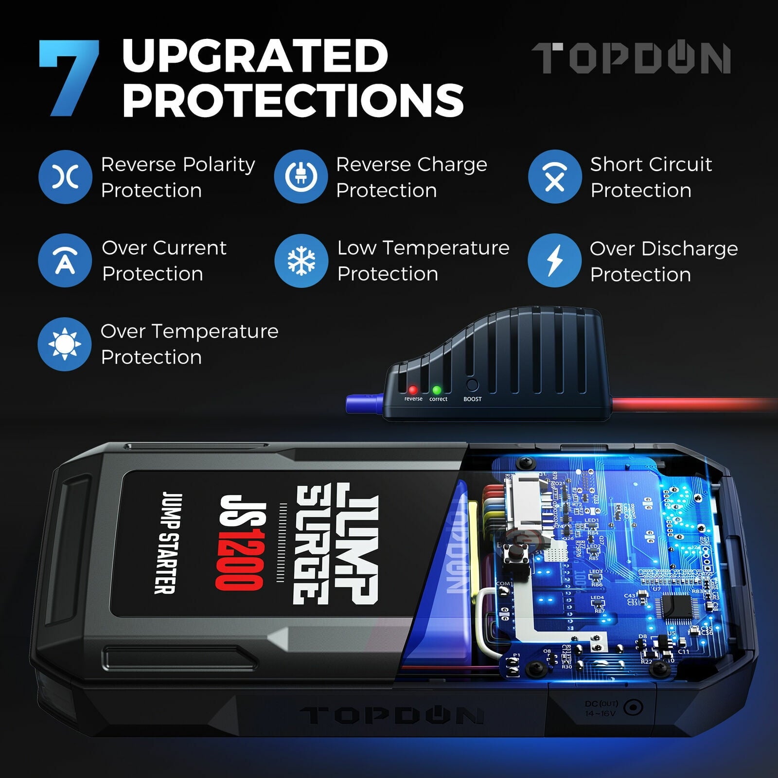 Topdon JS1200 Car Jump Starter 10000mAh 1200A 12V Car Battery Booster Jumper Box Powerbank
