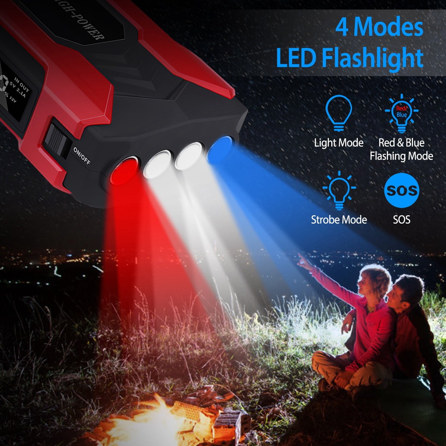 iNova 20000mAh Car Battery Jump Starter 1000A Battery Charger with Safe Smart Clamps LED Flashlight