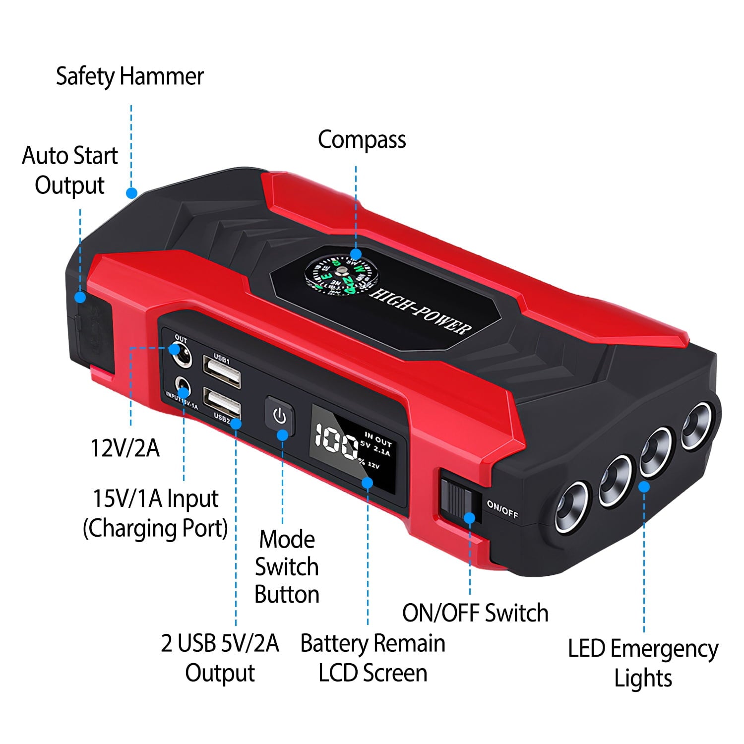 iNova 20000mAh Car Battery Jump Starter 1000A Battery Charger with Safe Smart Clamps LED Flashlight