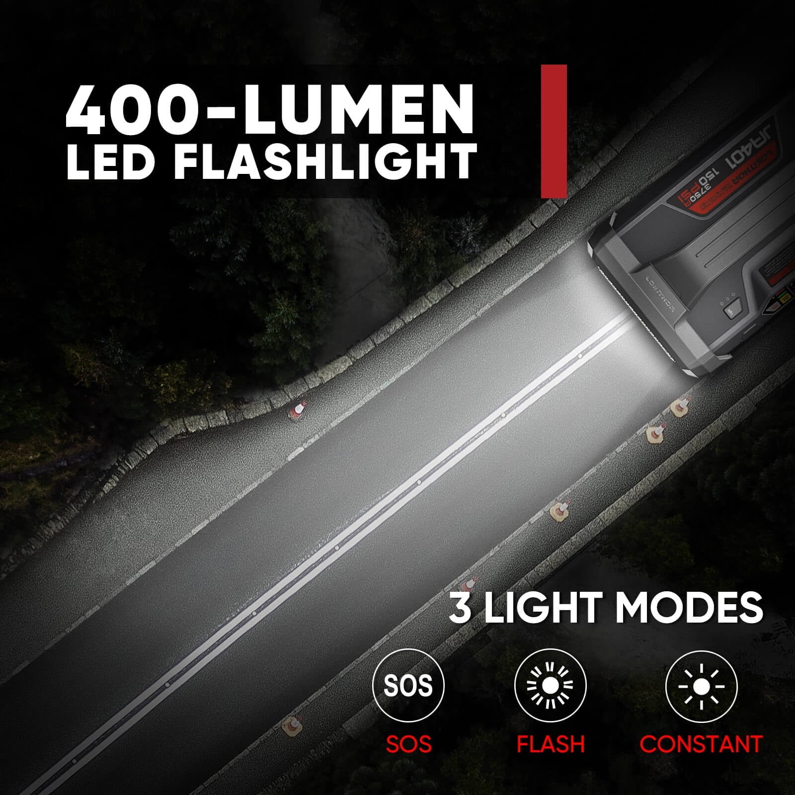 LOKITHOR JA401 3750A 12V Jump Starter with Air Compressor, 60W Two-Way Fast Charing, Lithium Battery Starter with 150PSI Digital Tire Inflator, Car Battery Booster for 10.0L Gas or 8.0L Diesel Engines