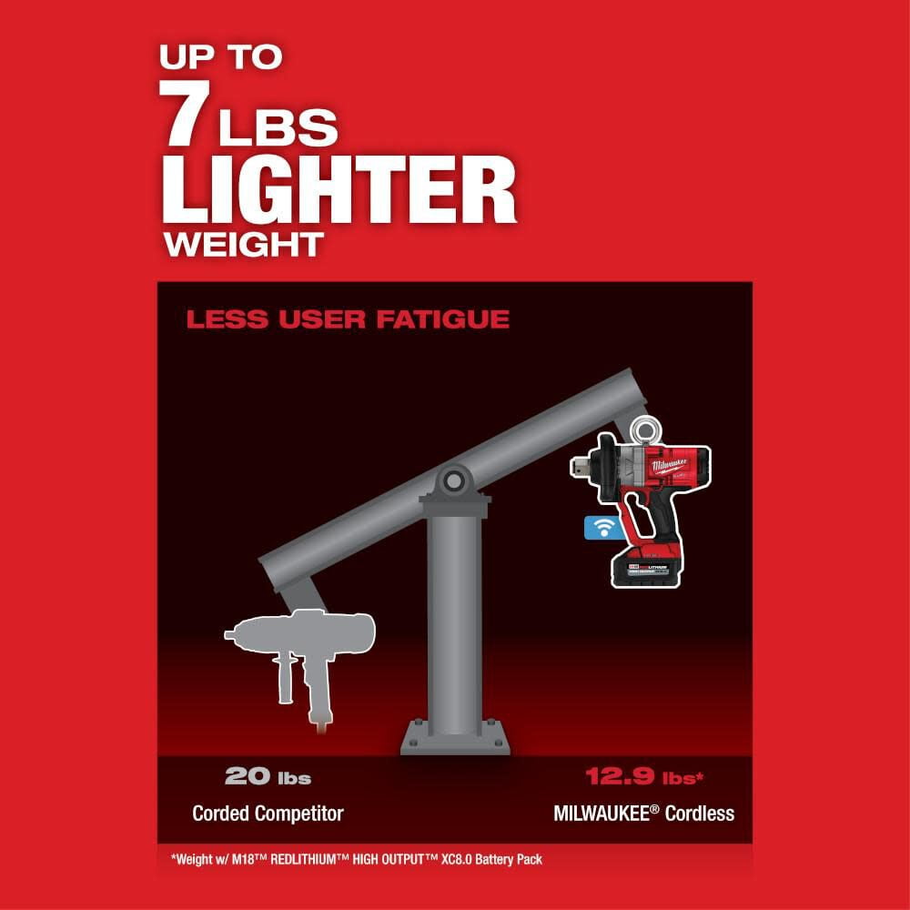 Milwaukee M18 Fuel 18V Lithium-Ion Brushless Impact Wrench with Friction Ring (Tool-Only) + Mazepoly Cleaning Cloth