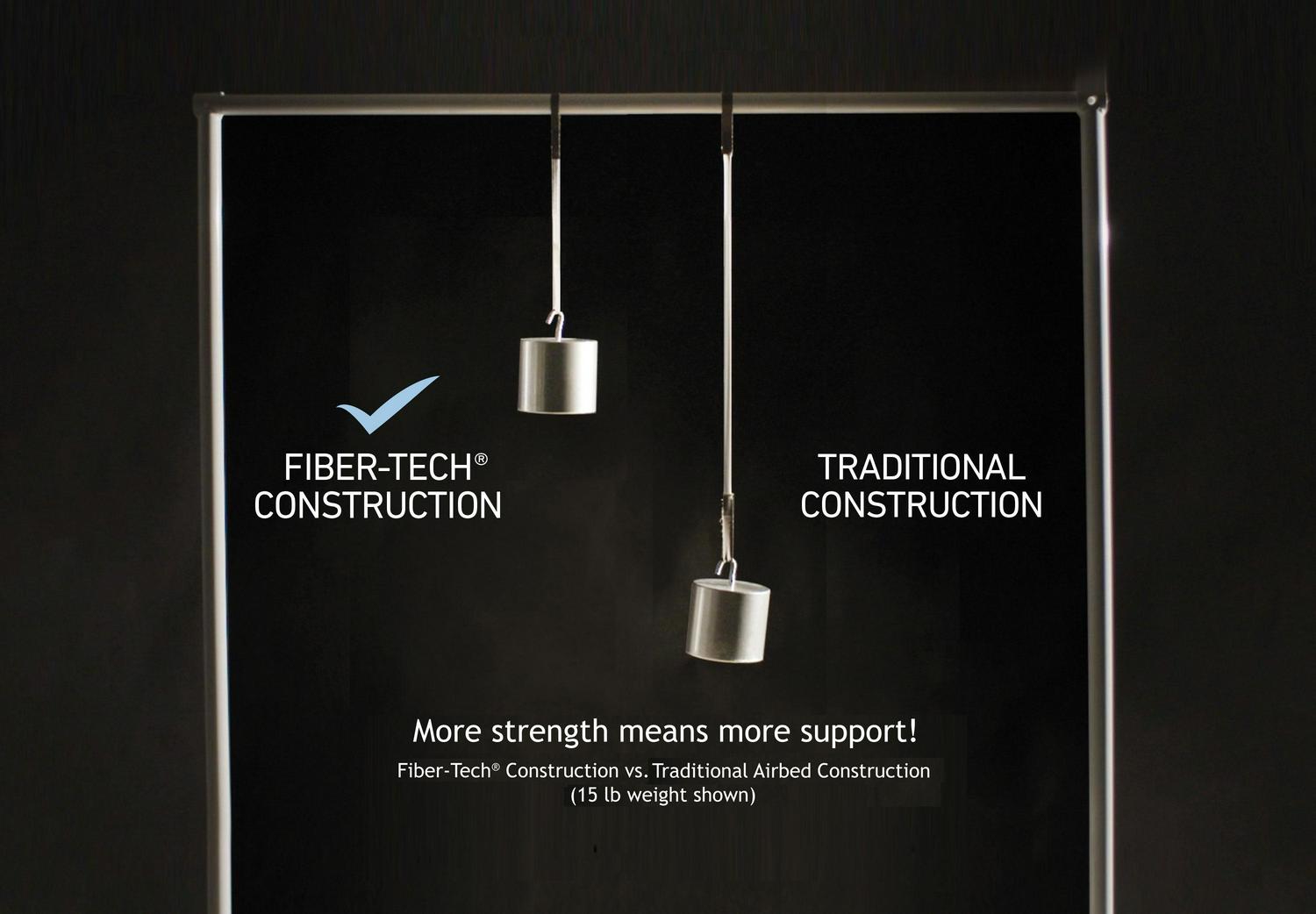 Intex Durabeam Headboard 18 Queen Air Mattress with Built-in Pump