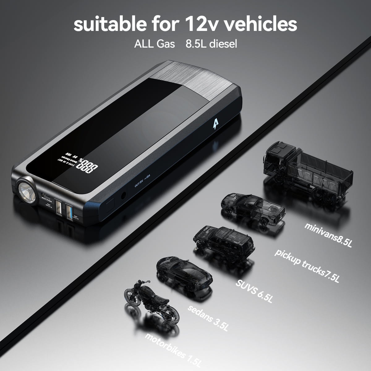 Audew (Andeman) Car Jump Starter, 2000A Peak 20000mAh Battery Jump Starter, Start Any Gas Engine or up to 8.5L Diesel Engine, 12V Car Jumper, Battery Booster Power Pack, Quick Charge 3.0 Ports, Black