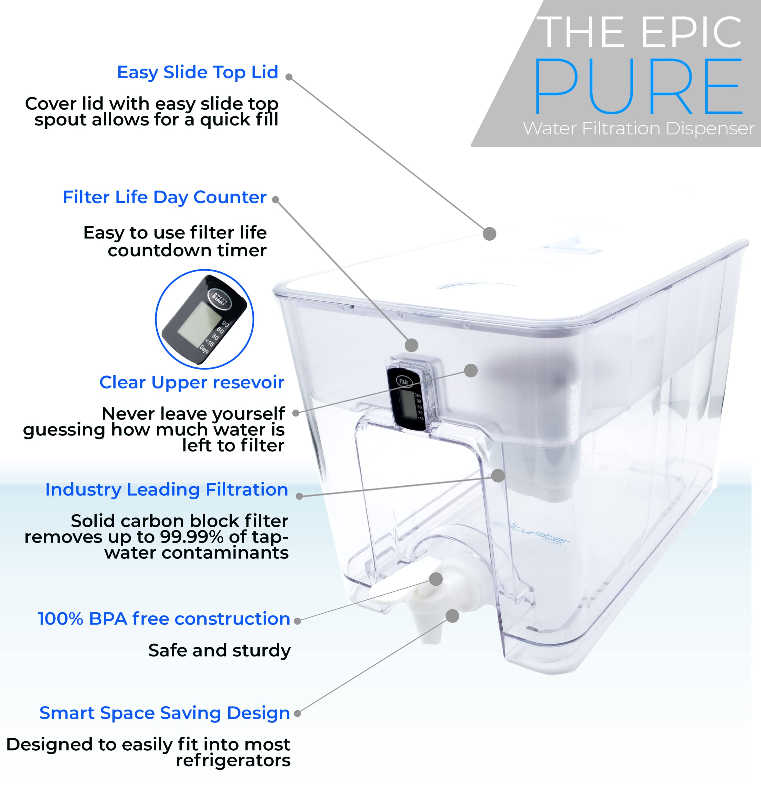 Epic Countertop Water Dispenser Drinking