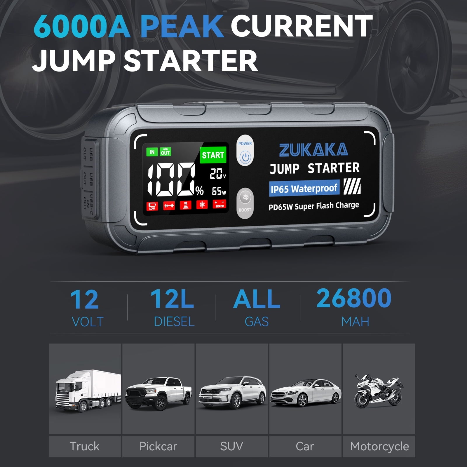 ZUKAKA Car Jump Starter 6000A Peak 12V Auto Portable Car Jump Starter Battery Pack with Smart Jumper Cables,IP65 Waterproof with LED Light(Up to All Gas and 12L Diesel Engine)