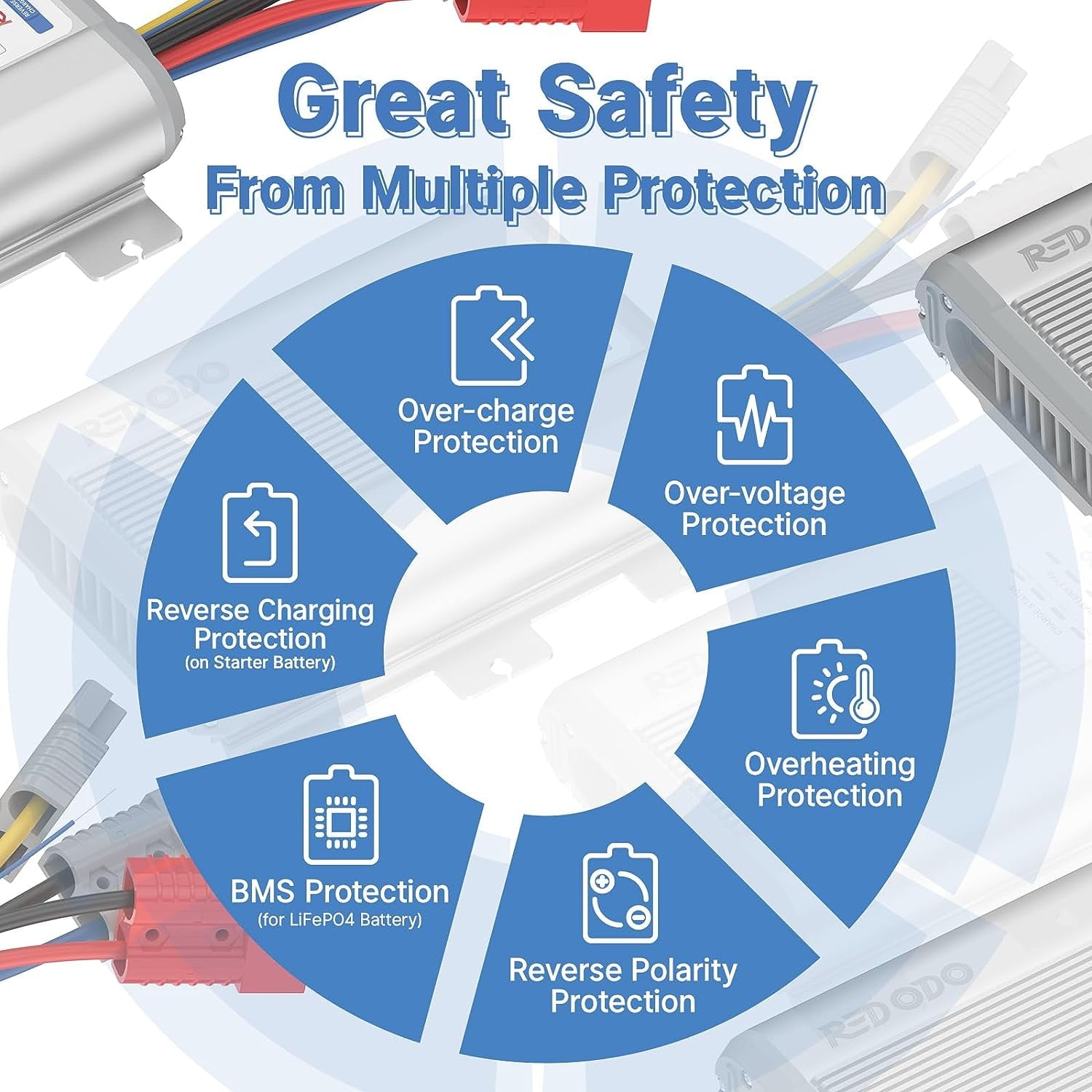 Redodo 12V 40A DC to DC Charger with MPPT, On-Board Charger for AGM, Gel, SLA, Lithium, Dual Input Battery Charger with LED Indicators&Anderson Connector, Using for RV, Camper, Van, Vehicle, Marine