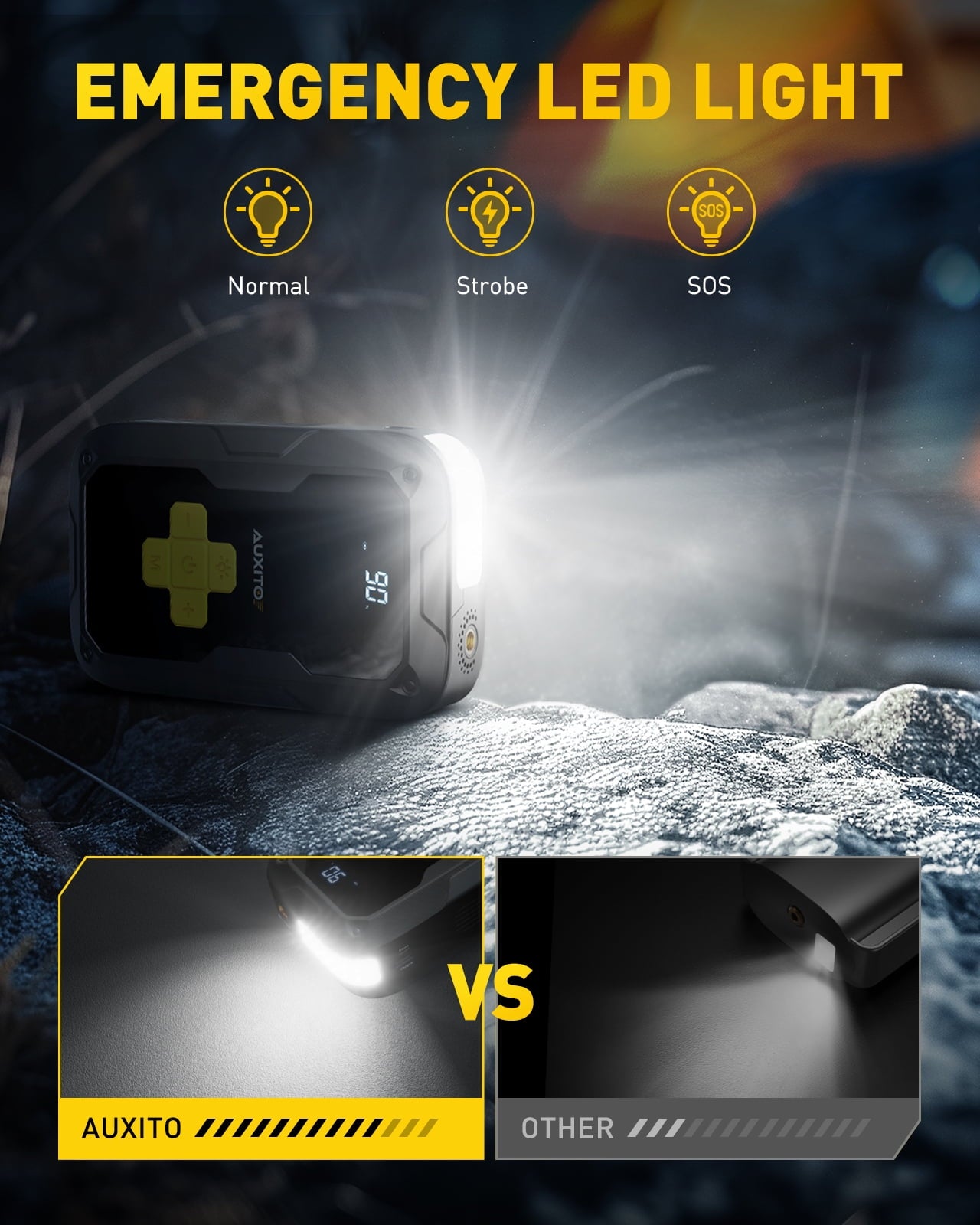 AUXITO Car Jump Starter with Air Compressor, 3500A 12V Portable Battery Jump Starter Box for All Gas or up to 8.0L Diesel with 120PSI Digital Tire Inflator, LED Light, USB Quick Charge