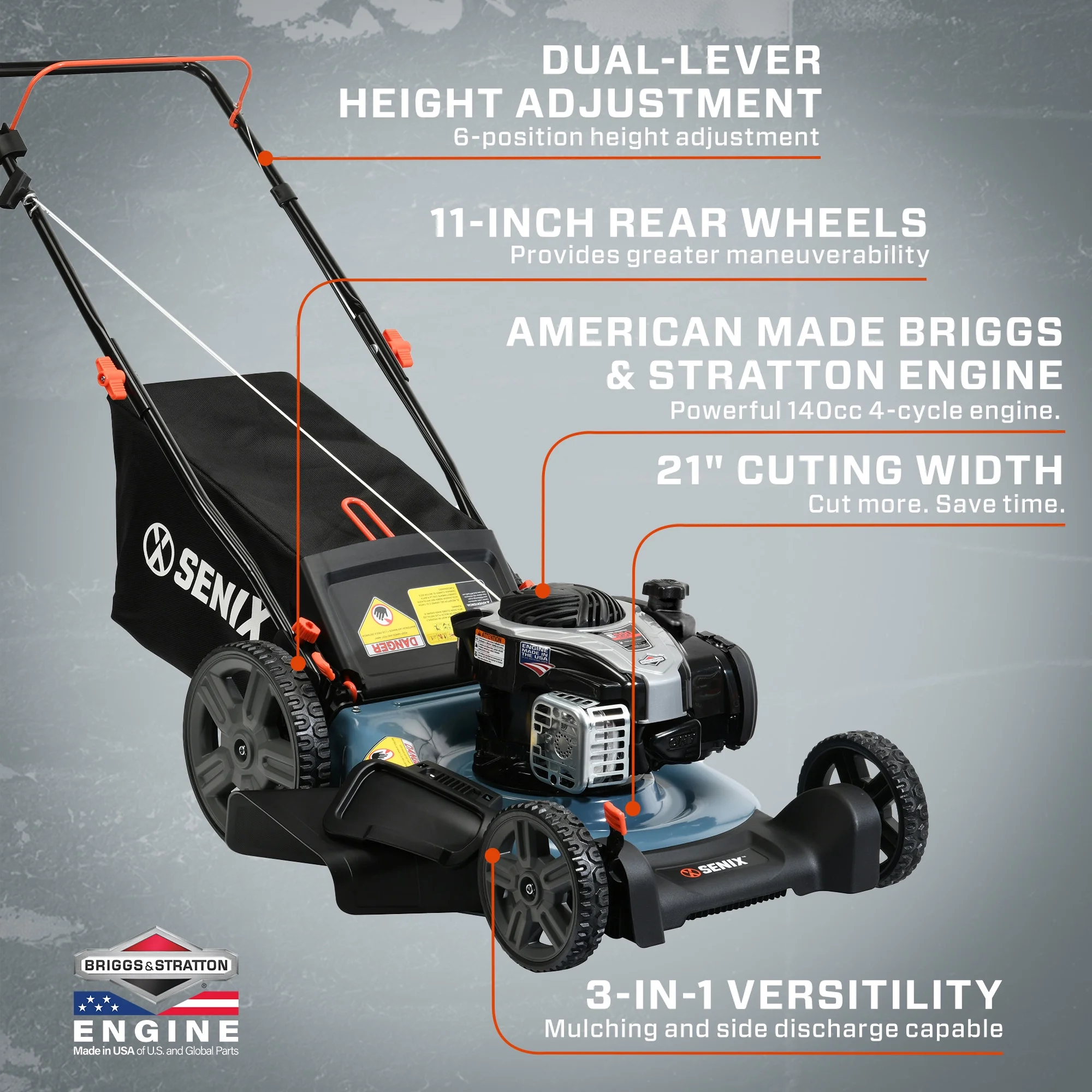SENIX 21-Inch Push Lawnmower, 140 cc 4-Cycle Briggs & Stratton Engine, 3-in-1 Mower, Prime & Pull, 6-Position Height Adjustment with 11-Inch Rear Wheels, LSPG-M7
