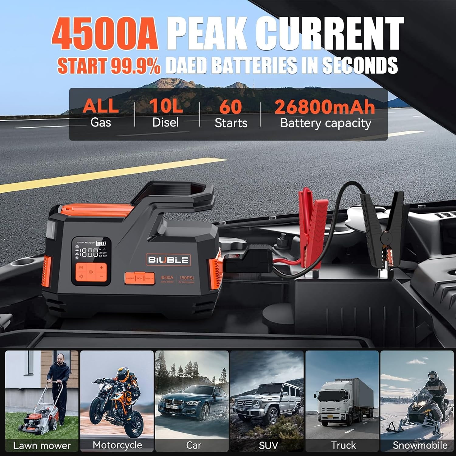 Biuble Car Jump Starter with Air Compressor, 4500A Peak 26800mAh 12V Auto with 150PSI Tire Inflator（up to All Gas or 10.0L Diesel Engine）