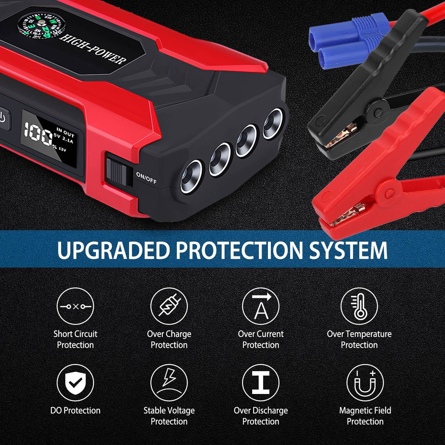 iNova 20000mAh Car Battery Jump Starter 1000A Battery Charger with Safe Smart Clamps LED Flashlight