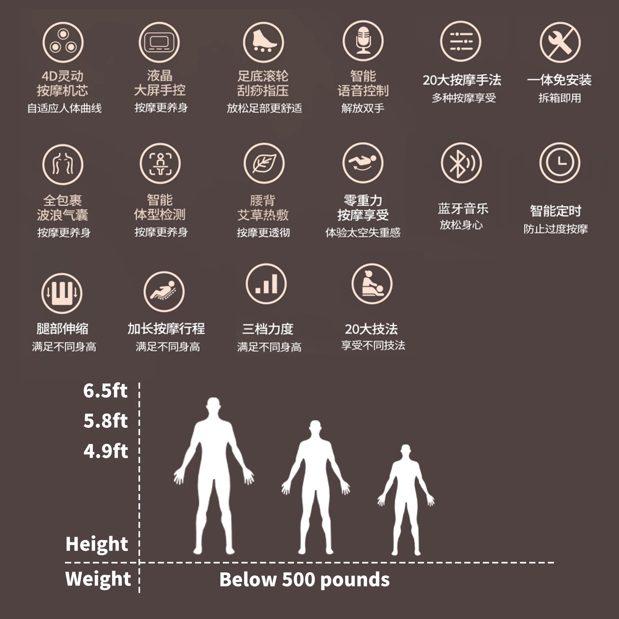 2024 4D Zero Gravity Massage Chair, Full Body Shiatsu Recliner with Yoga Stretching, SL Track, Intelligent Voice Control, Calf Kneading, Calfrest Extension, Premium Black Leather