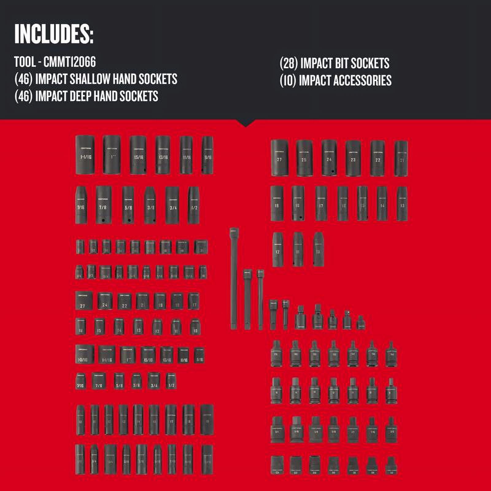 Craftsman 1/4 & 3/8 & 1/2 in. drive SAE 6 Point Mechanic's Tool Set 130 pc