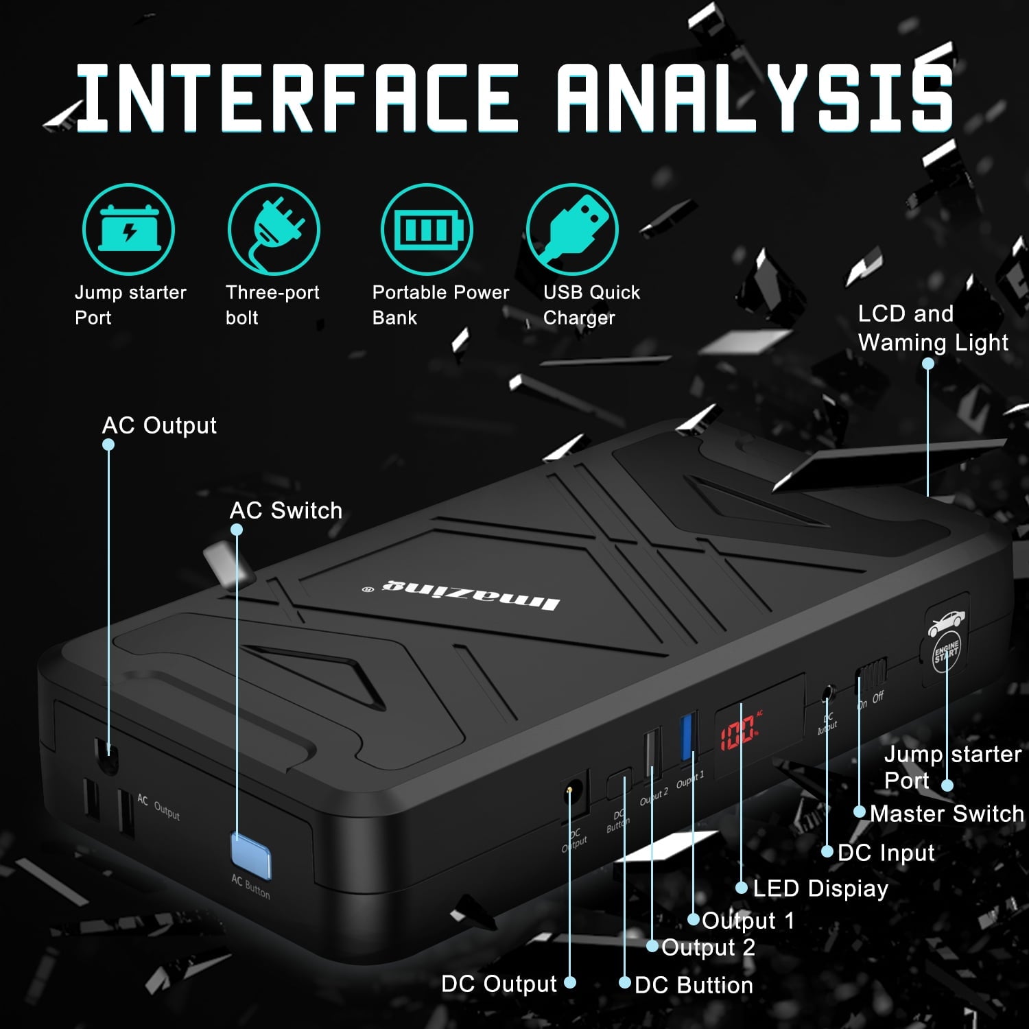 Imazing Portable Car Lithium Jump Starter - 2500A Peak 21000mAh (Up to 10L Gas or 10L Diesel Engine) 12V Auto Battery Booster Power Pack with Jumper Cables, QC 3.0 and 110V Inverter
