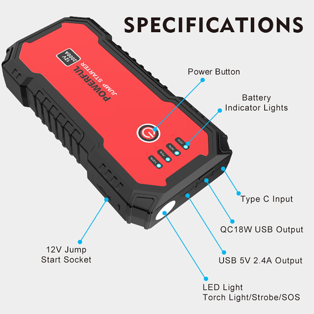 SUGIFT 2000A Car Jump Starter 12V 20000mAh up to 9L Gas 7L Diesel Engines with USB Quick Charge 3.0 and Smart Clip