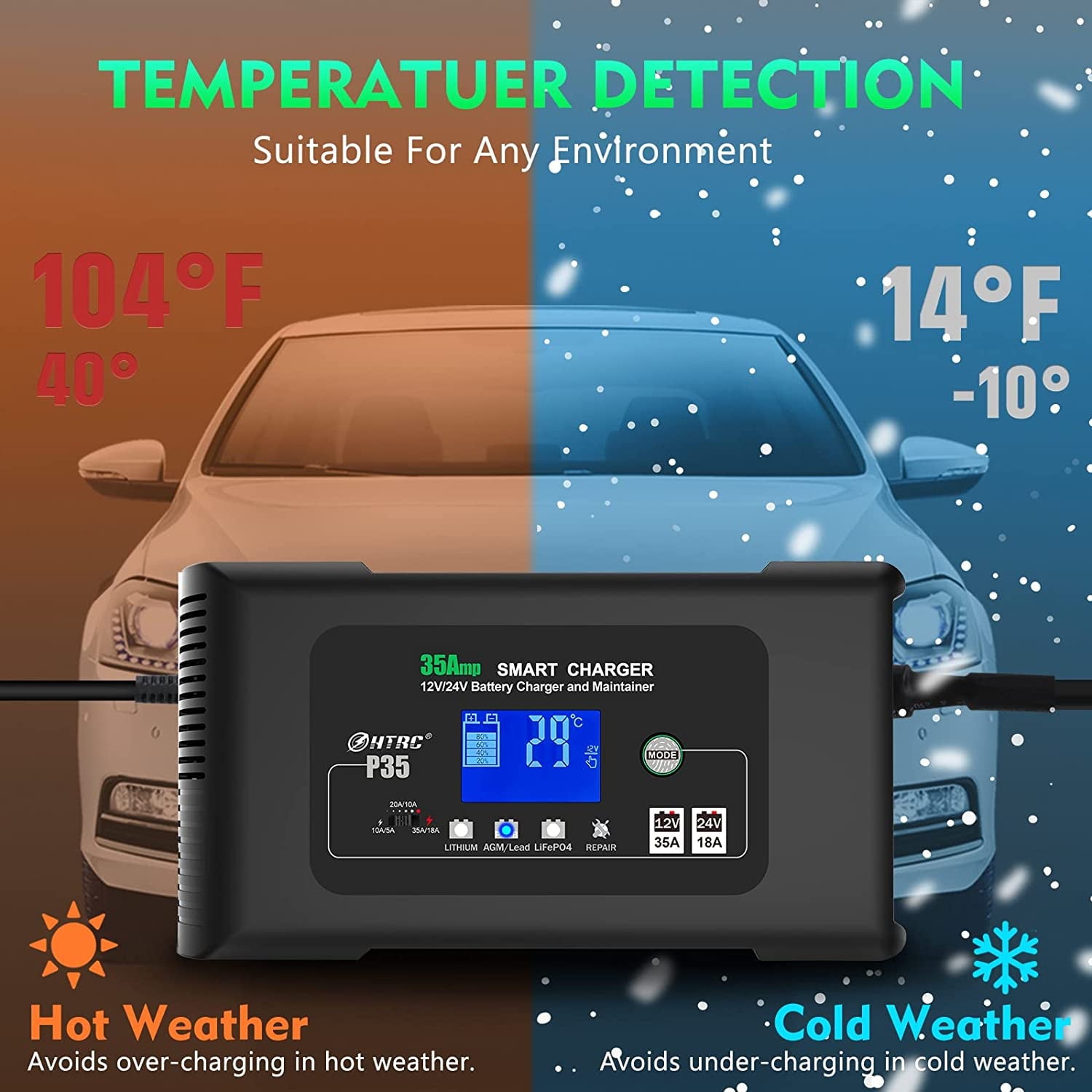 HTRC 35-Amp Smart Charger, Car Battery Charger,Trickle Charger, 12V35A/24V18A,14.6V/29.2V ,Lithium,LiFePO4,Lead-Acid AGM/Gel/SLA..Battery Charger