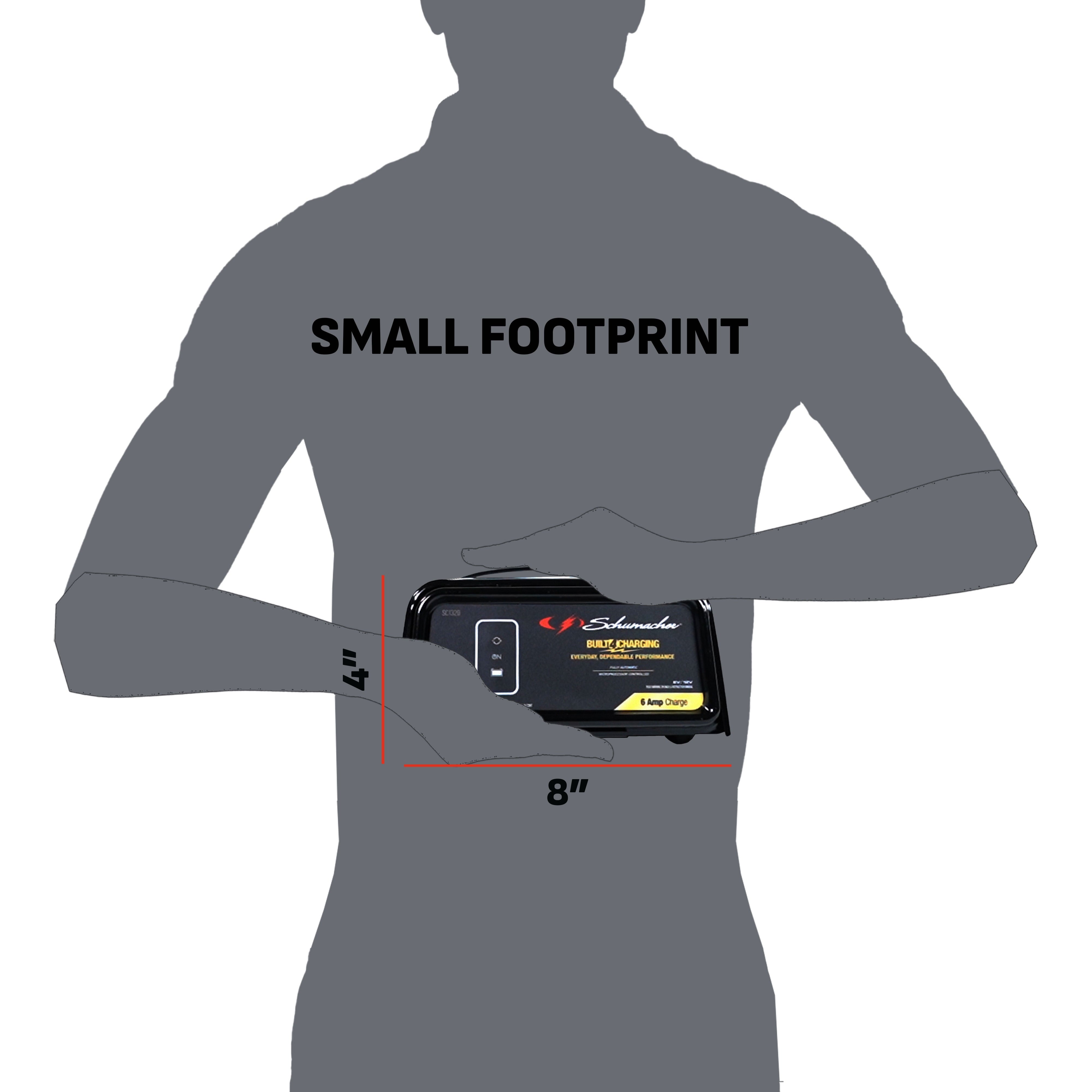 Schumacher SC1320 6-Amp 6V/12V Fully Automatic Battery Charger and Maintainer, New in Box