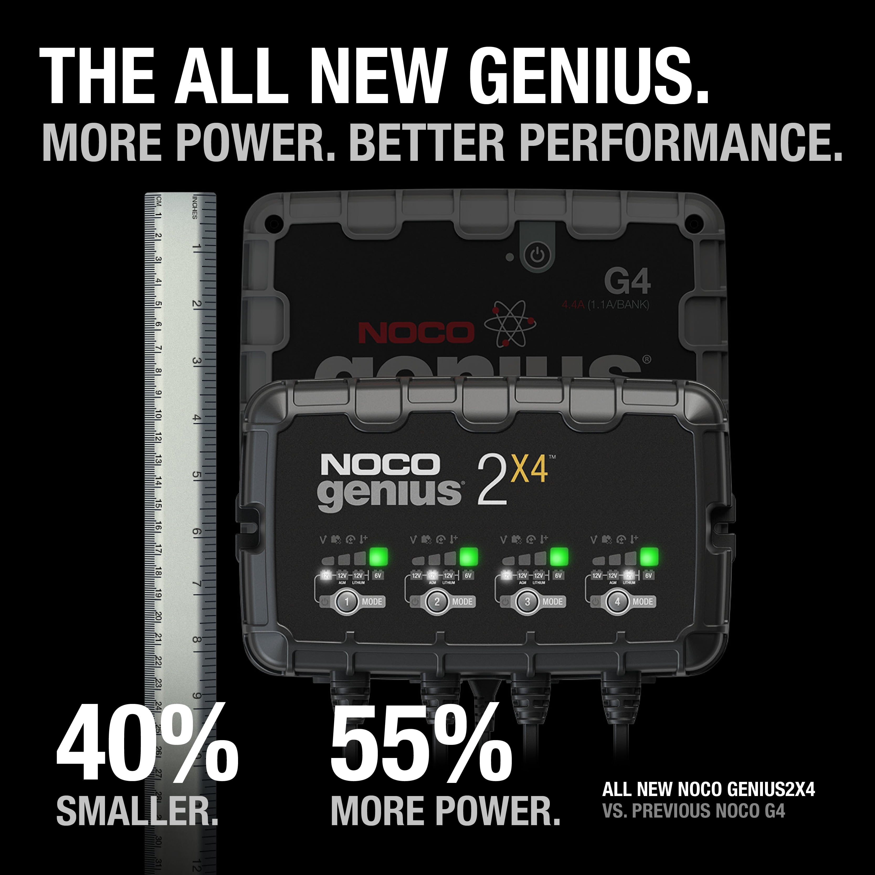 NOCO GENIUS2X4 4-Bank 8A (2A/Bank) 6V/12V Smart Battery Charger and Maintainer